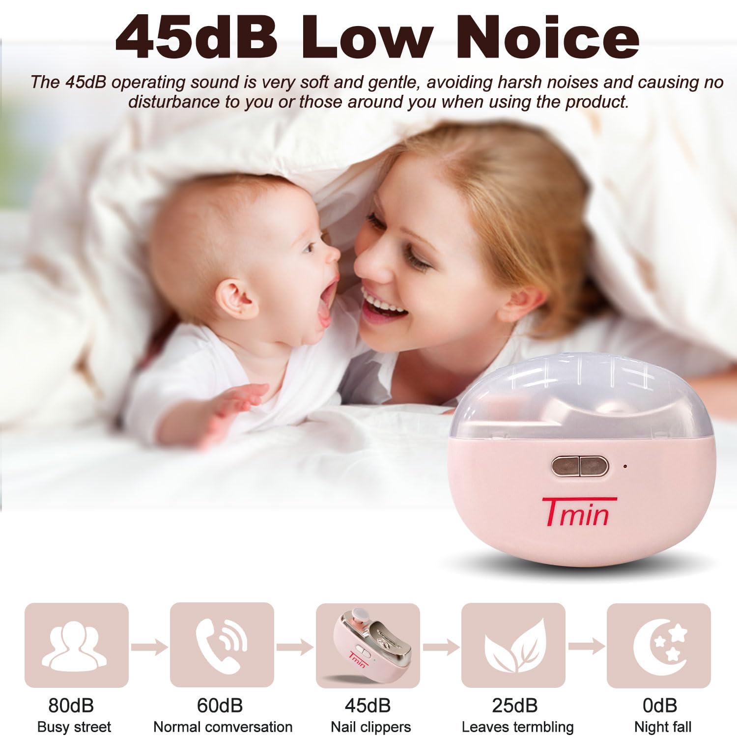 TMIN Electric Nail Clipper with LED Light & 2 Speed Settings - Rechargeable USB Nail Trimmer and Polisher 2-in-1 Design with Nail Storage - Safe for Babies, Kids, Adults & Seniors (Pink) - Perfect for Home, Travel and Gentle Nail Care