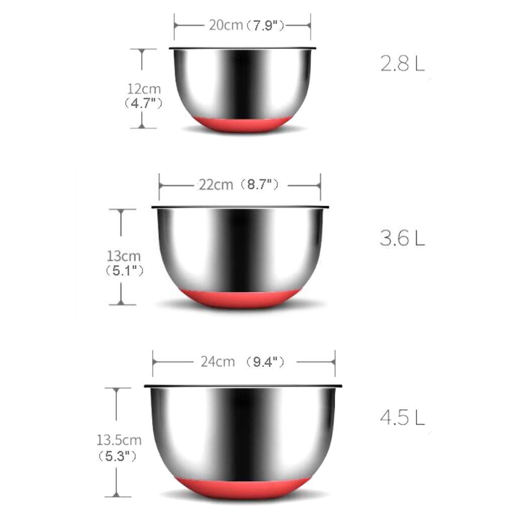 Stainless Steel Mixing Bowls Set of 3 - Nesting Dinner & Appetizer Plates with Measurement Lines & Non-Slip Silicone Base - Thick Material Salad, Batter & Egg Mixing Bowls for Baking, Cooking & Food Prep