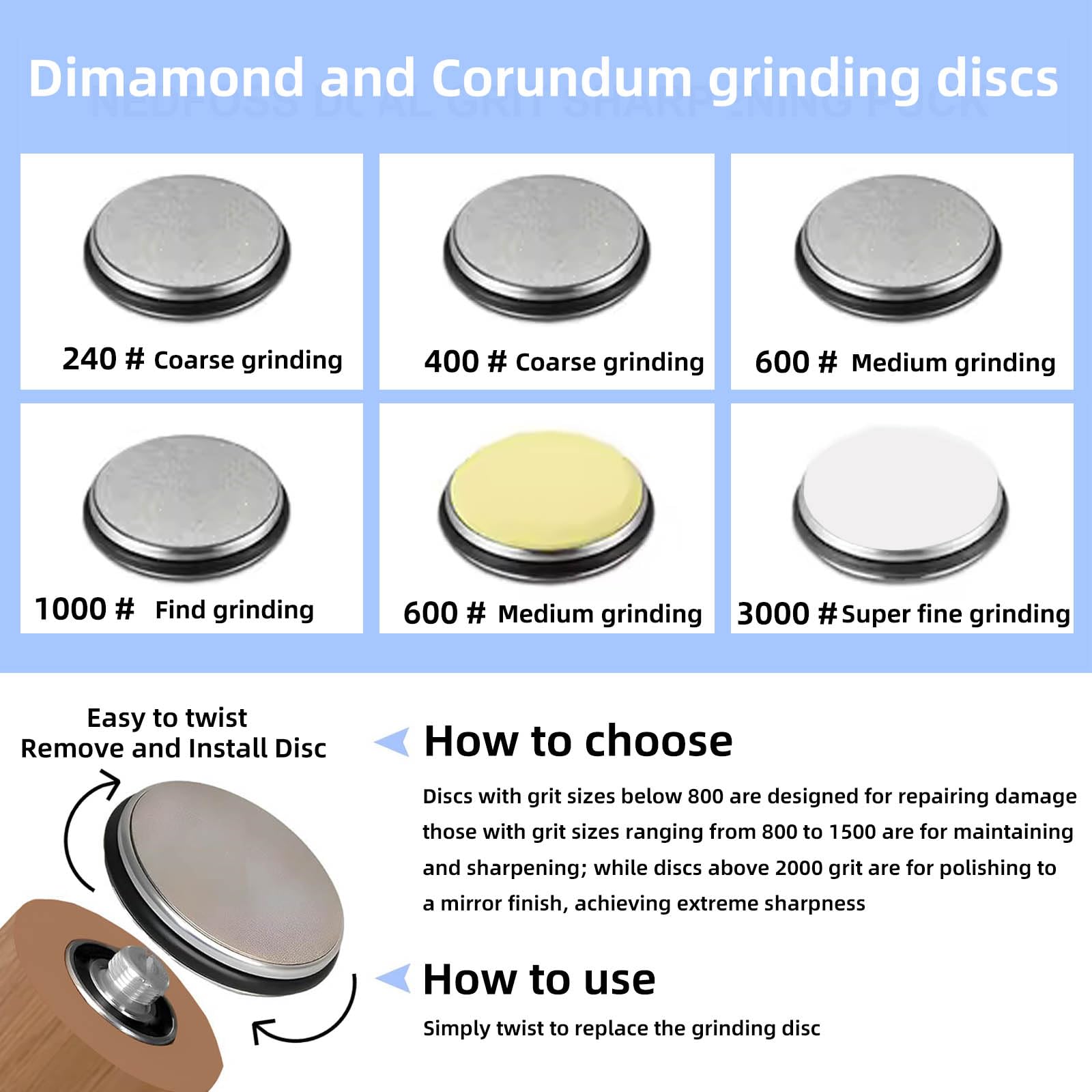 Premium Rolling Knife Sharpener Kit with 4 Diamond & 2 Corundum Discs - 15° & 20° Magnetic Angle Guide for Kitchen Knives - Work Sharp Professional Sharpening System (SET-B) - Perfect for Home Chefs & Professional Cooks to Maintain Razor-Sharp Blades