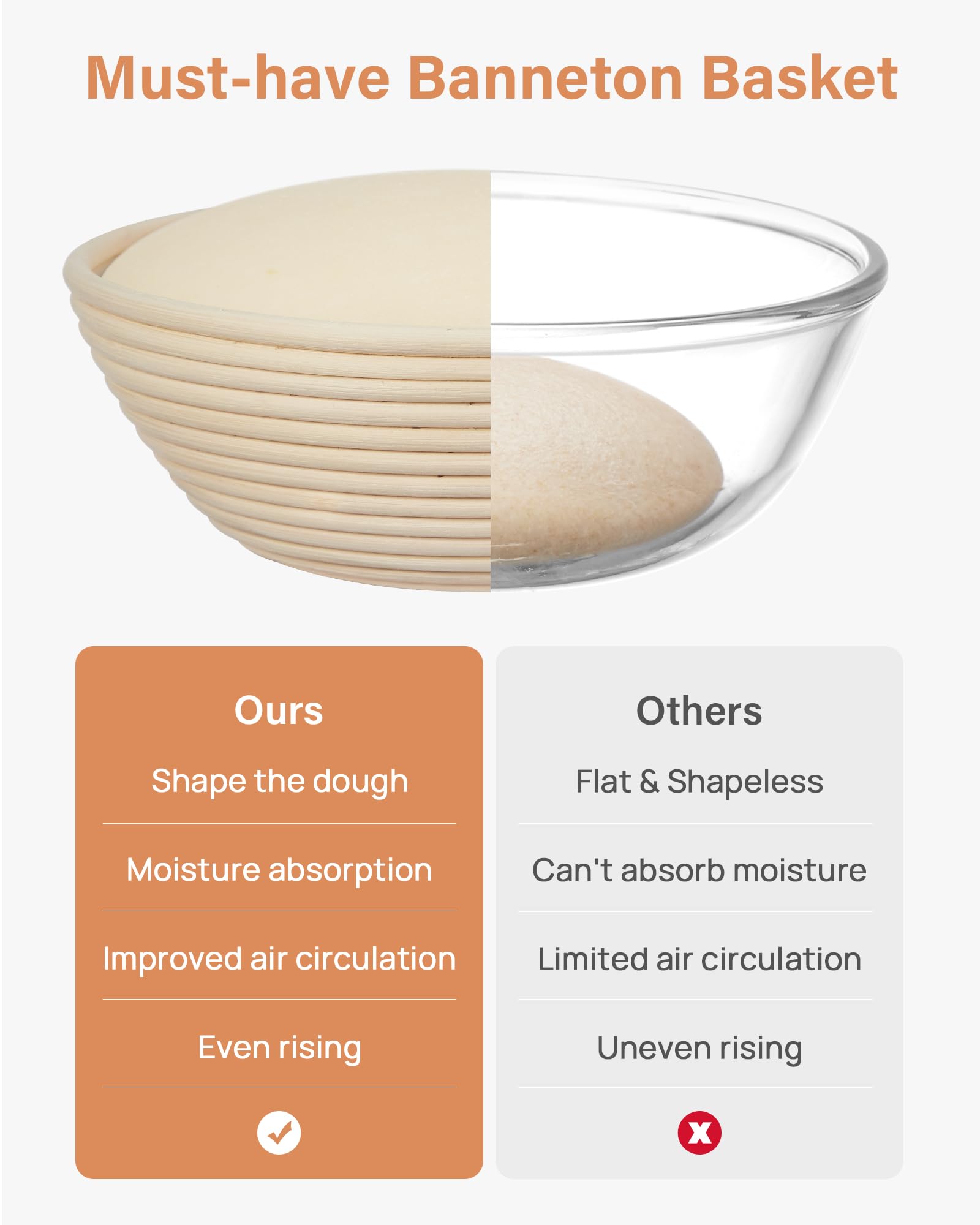 Kootek 9 Inch Round Banneton Bread Proofing Basket Set of 2 - Sourdough Starter Kit with Dough Whisk & Scoring Lame - Artisan Bread Baking Supplies for Home Bakers - Perfect for Sourdough, French Bread & Homemade Loaves
