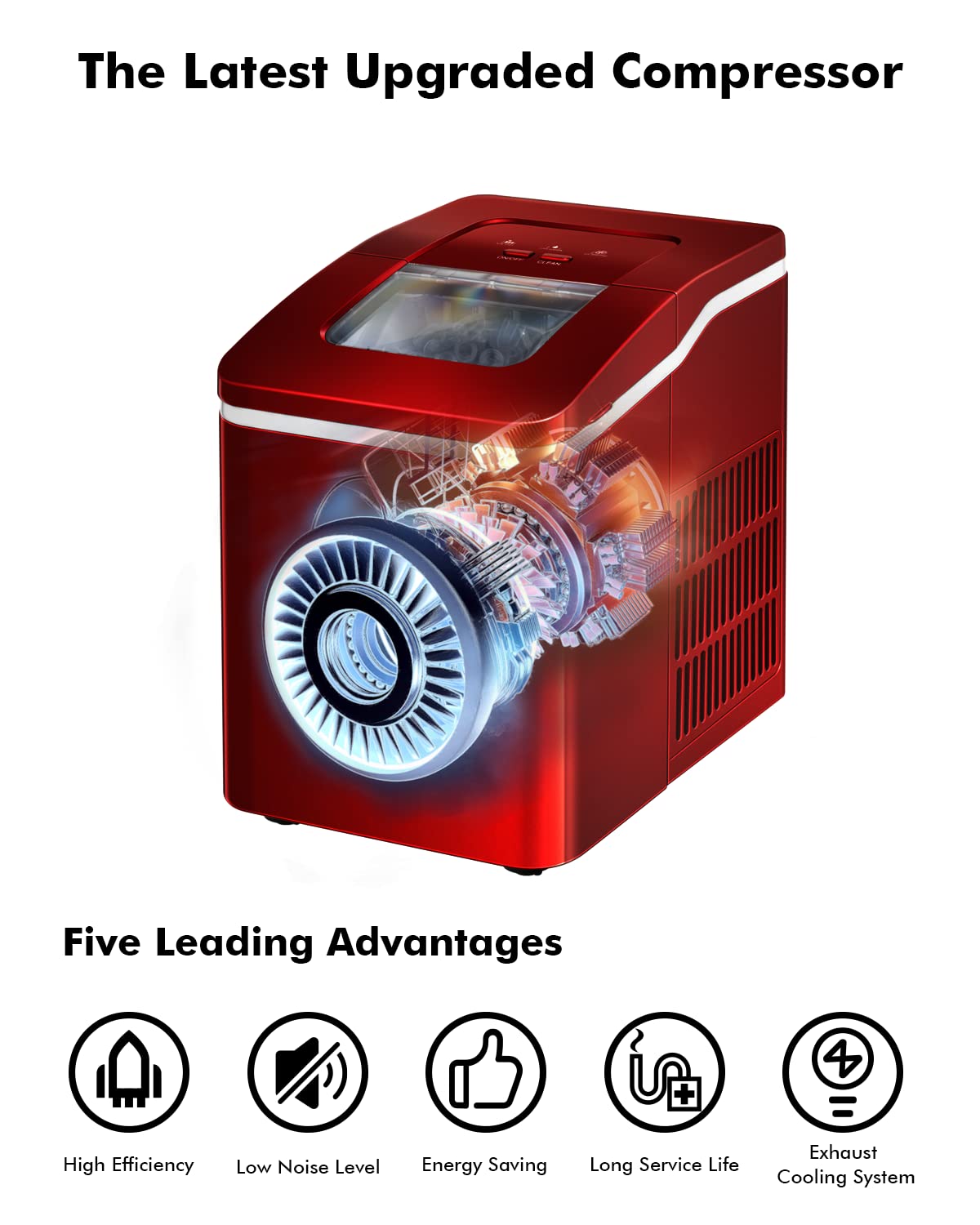 Portable Ice Maker Machine - Countertop Mini Ice Maker with Automatic Cleaning, Scooper & 9 Cubes in 8 Minutes - Perfect for Home, Office, RV & Outdoor Use (Red)