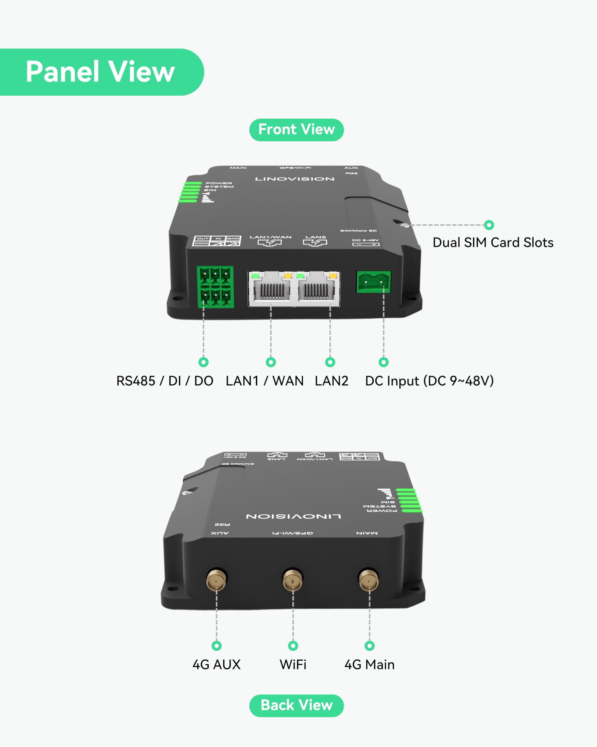 Upgrade LINOVISION Industrial 4G LTE WiFi Router with Dual SIM Card Slots & RS485 - Rugged Cellular Router for O2, EE, Vodafone, T-Mobile | Perfect for Remote Monitoring, IoT Connectivity & Harsh Environments
