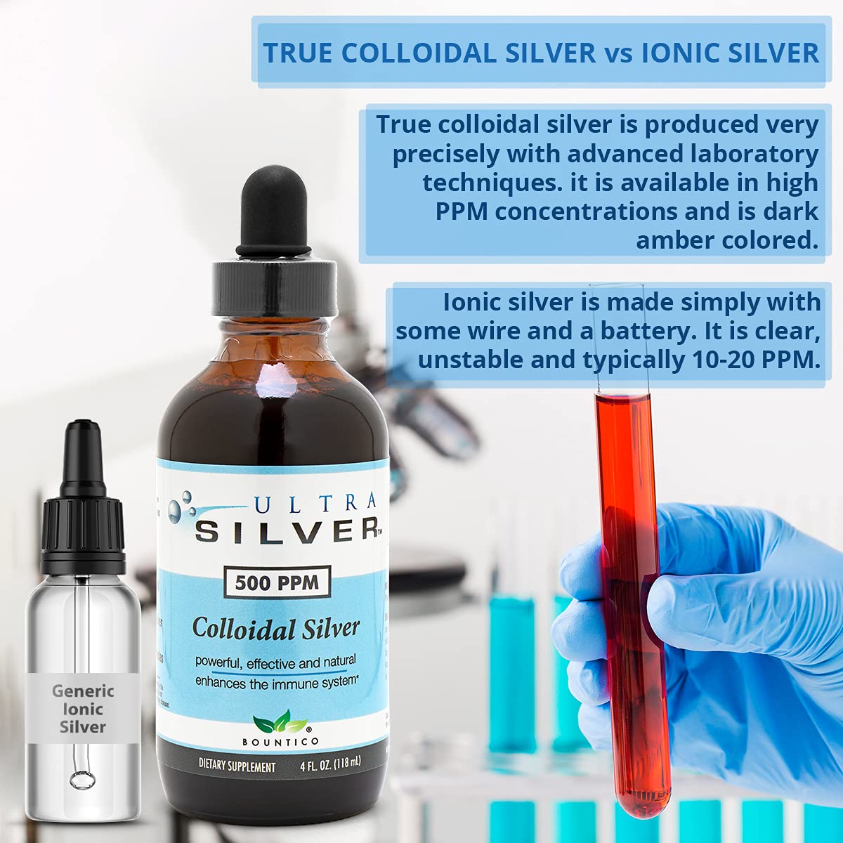Ultra Silver® Colloidal Silver Supplement | 10,000 PPM, 8 Oz (236mL) in 2 Glass Bottles with Dropper | Immune Support Mineral Supplement | for Daily Wellness & First Aid Use