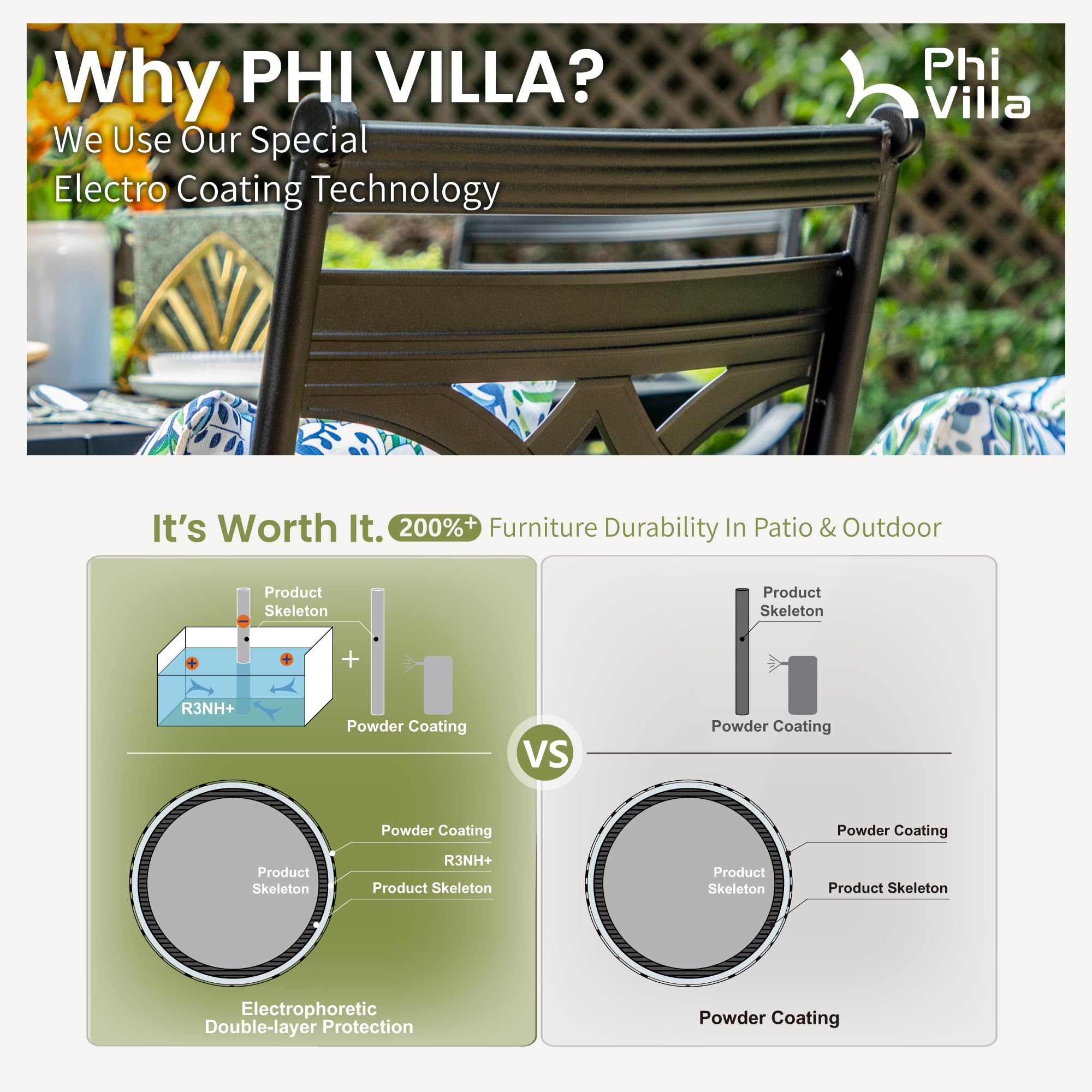 PHI VILLA 7-Piece Outdoor Dining Set for 6 - 37x60 Inch Rectangle Patio Table with Umbrella Hole & 6 Metal Chairs - Durable Garden Furniture for Backyard, Deck, Poolside & Outdoor Entertaining