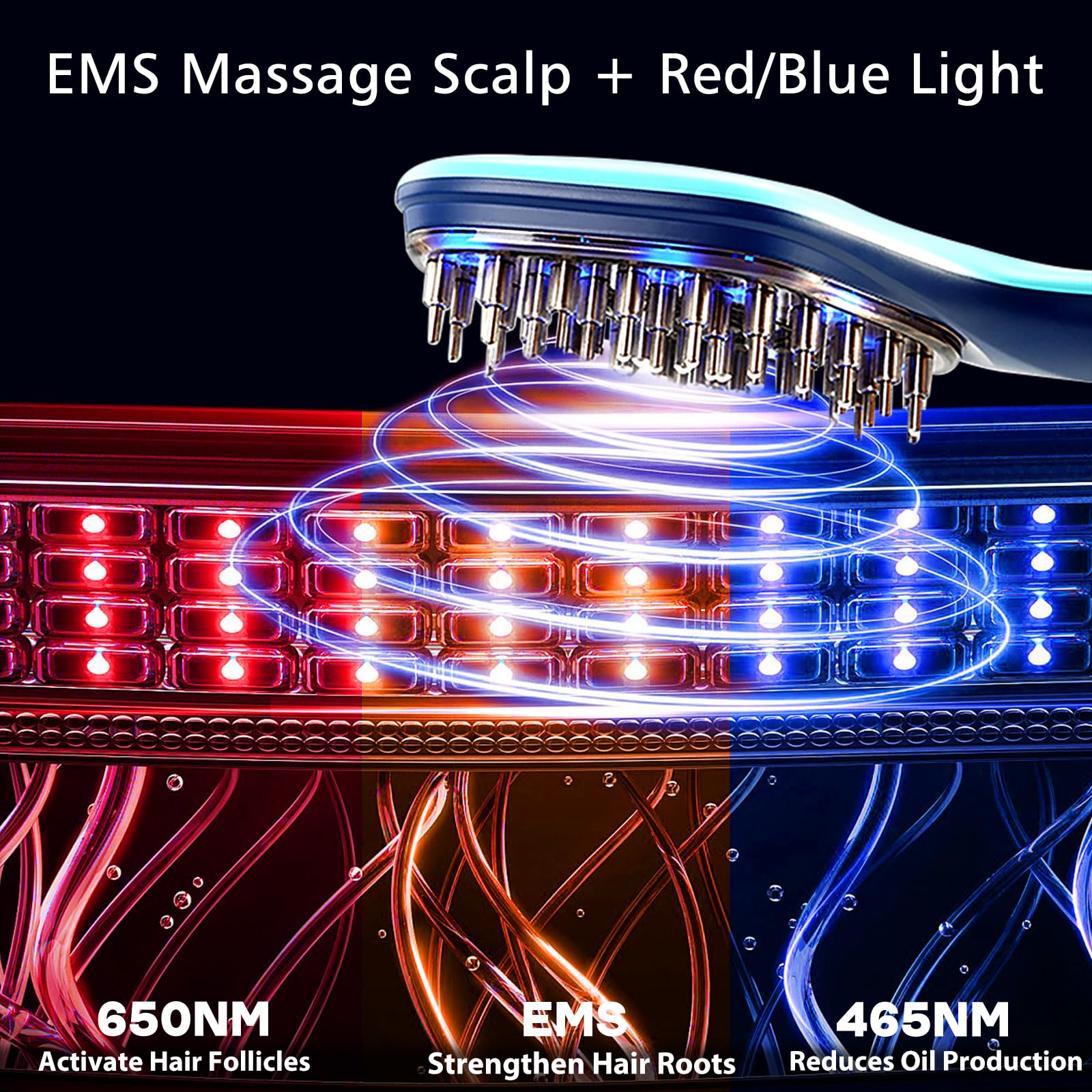 FDA Cleared Laser Hair Growth Comb Brush - Red Light Therapy Device for Hair Regrowth & Scalp Massage - Electric Hair Growth Stimulator for Men & Women with Alopecia - Perfect for Home Hair Care & Thinning Hair Treatment