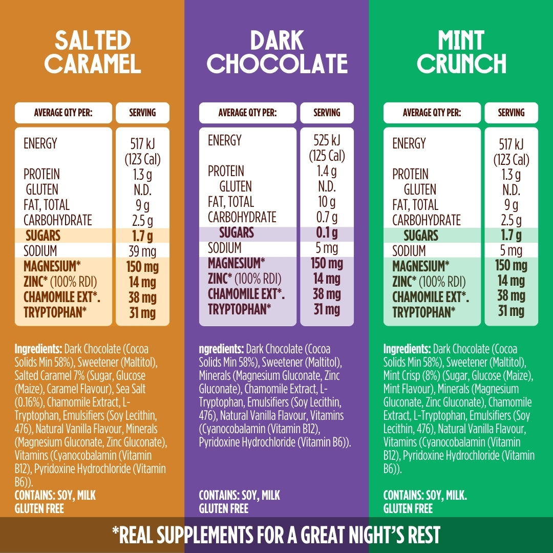 Unwind Sample Pack - 9 Premium Relaxation & Stress Relief Bars | Perfect for Gifts, Self-Care & Spa Nights