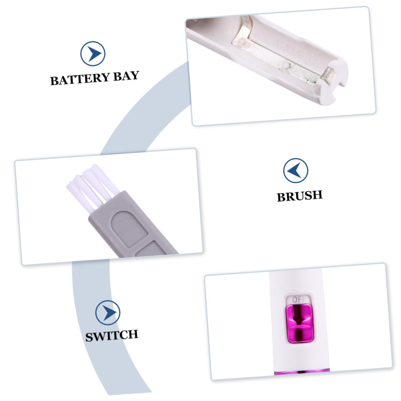 Baluue Rechargeable Electric Nose Hair Trimmer - Painless Nose & Facial Hair Remover for Men & Women - Compact & Portable Grooming Tool for Travel, Home & Office Use