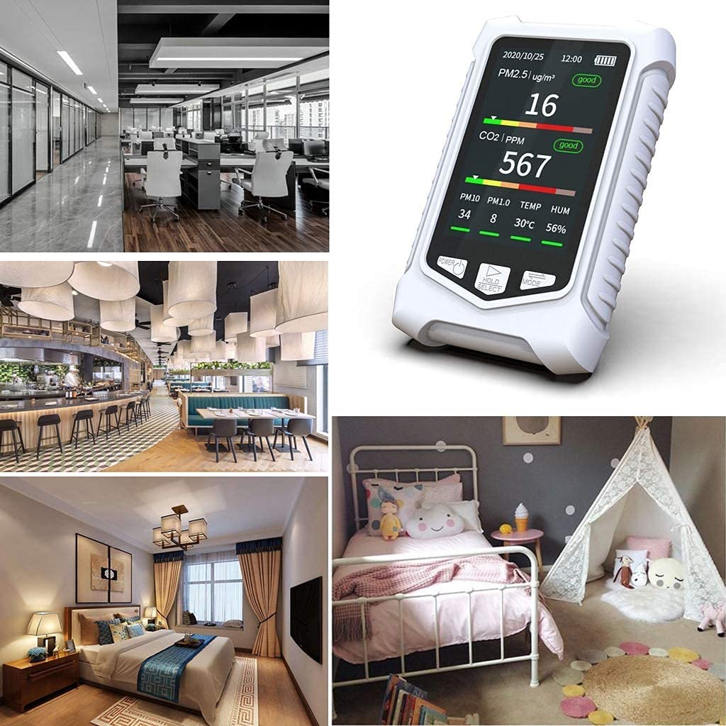 **CO2 Meter, Indoor Air Quality Monitor - Carbon Dioxide Detector, Gas Pollution Sensor - Durable & Accurate for Home, Office, School, and Gym**