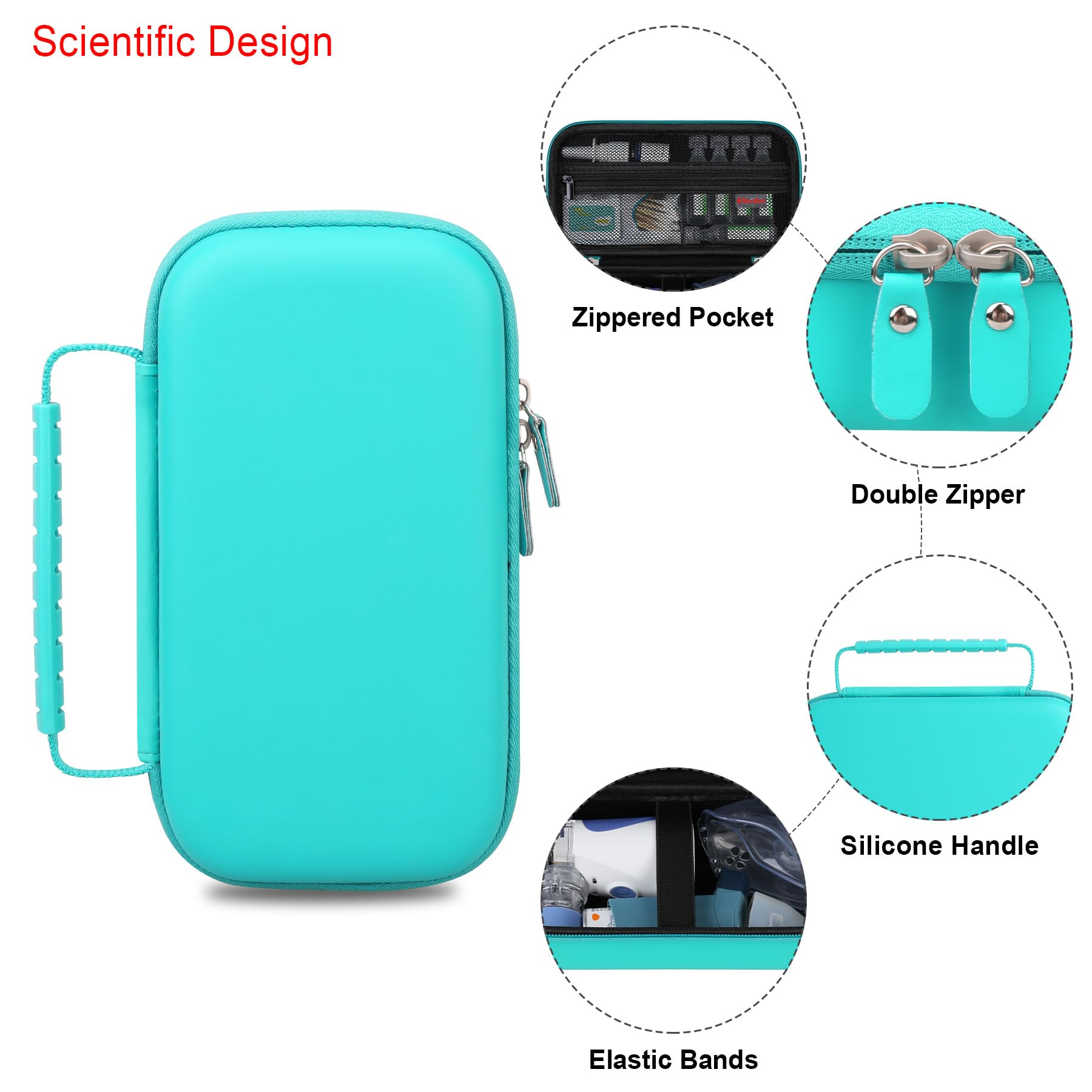 Elonbo Portable Handheld Nebulizer Case for Adults & Kids - Asthma Inhaler Travel Storage Bag with Mesh Holder - Perfect for Travel, Home & Emergency Use (Green)