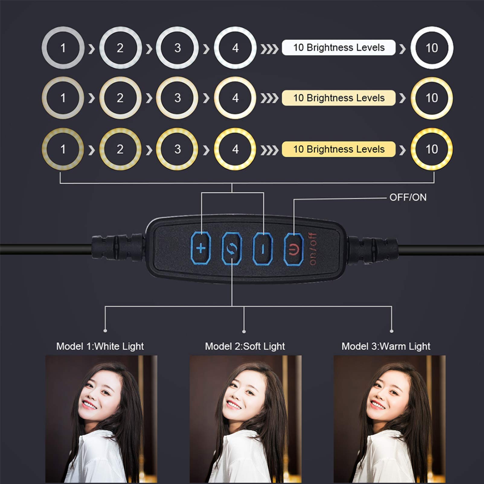 Jojofuny Selfie Ring Light with Clip - 10