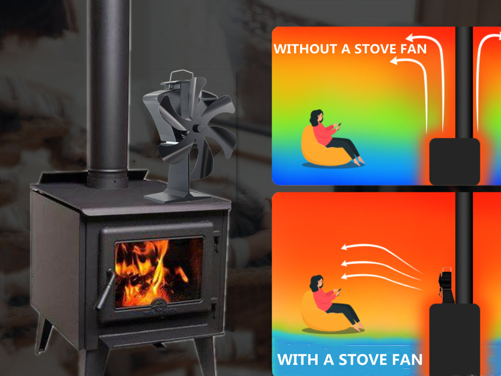 Eco-Friendly 6-Blade Heat Powered Wood Stove Fan VDSF686S - Silent & Efficient for Home, Cabin, RV, and Outdoor Heating