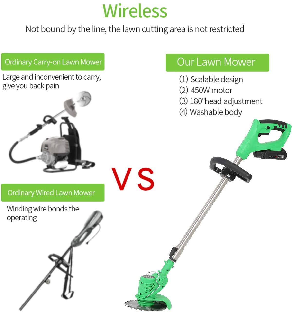 **21V Cordless Electric Grass Trimmer & Lawn Edger – 3000mAh Lithium-Ion Battery, Weed Brush Cutter with Replaceable Blade – Perfect for Lawn Care, Garden Maintenance & Yard Trimming**    *(Use Cases: Ideal for trimming grass, edging lawns, cutting weeds, and pruning bushes in gardens, yards, and outdoor spaces.)*