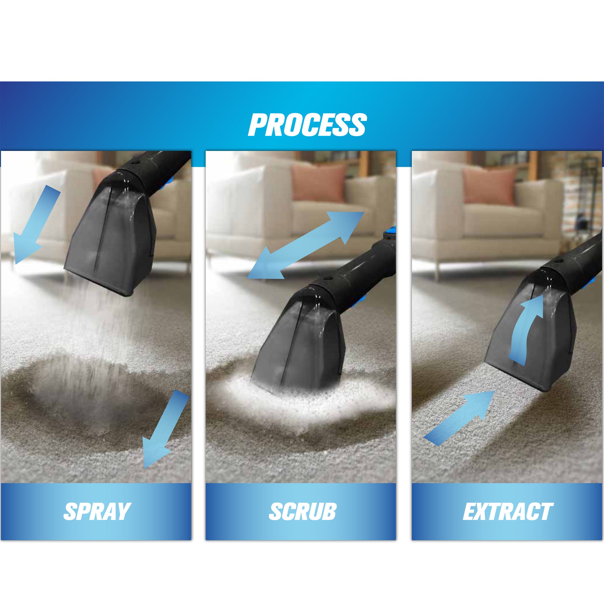 SPOT BLAST 3-in-1 Cleaning Solution - Powerful Stain Remover for Clothes, Carpets & Upholstery | Perfect for Home, Office & Travel Use