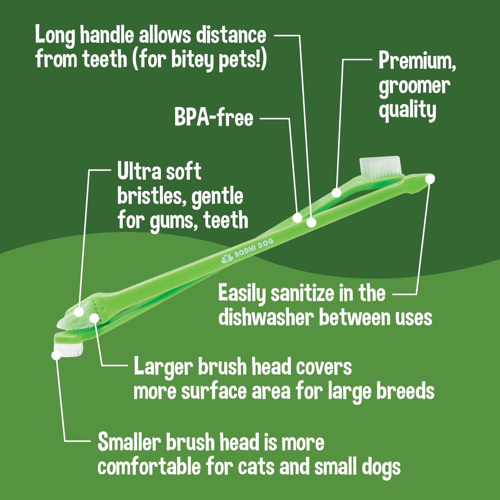 Bodhi Dog 50 Pack Dual Headed Toothbrushes & Dental Gel - Pet Dental Care Kit for Dogs