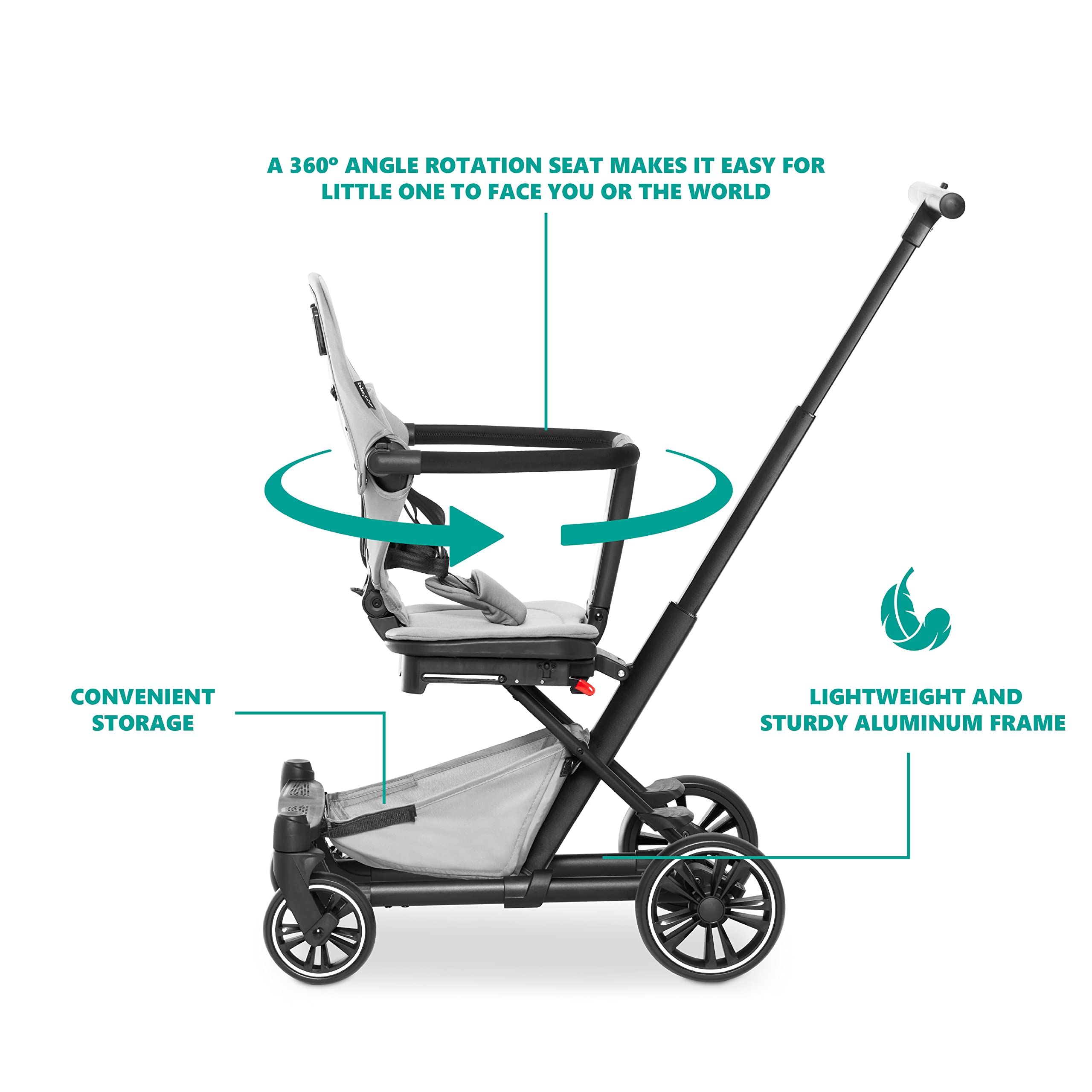 Dream On Me Drift Rider Lightweight Baby Stroller - Gray Compact Stroller for Infants & Toddlers | Perfect for Travel, Shopping & Daily Walks