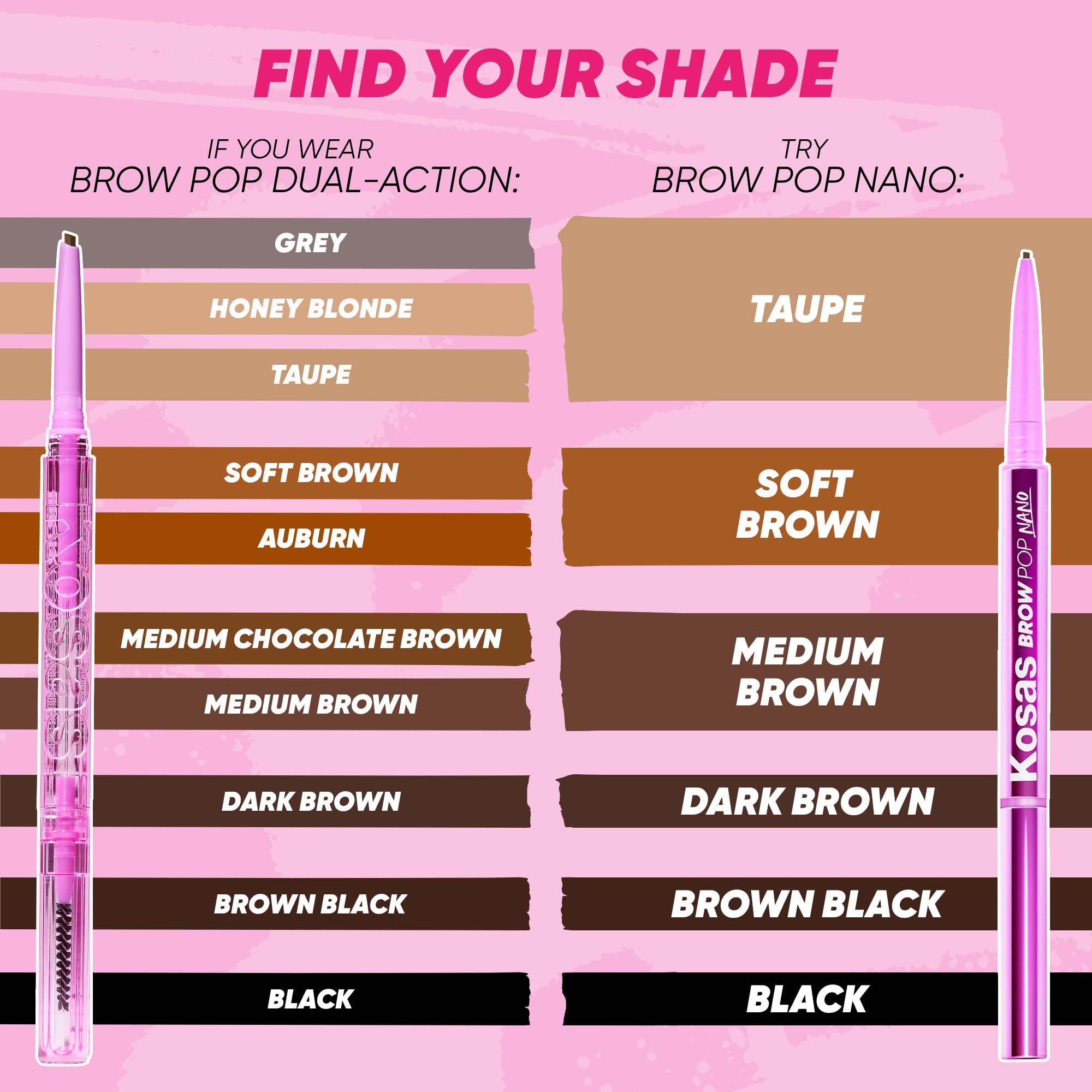 Brow Pop Nano Ultra Fine Detailing Pencil - Waterproof Eyebrow Pencil for Natural Brows - Perfect for Daily Makeup & Professional Use