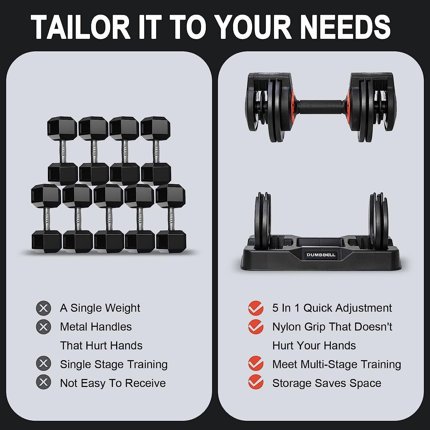 25/55LB Adjustable Dumbbell Set - 5-in-1 Home Gym Weights with Anti-Slip Metal Handle for Strength Training, Muscle Building & Full Body Workout - Perfect for Home Fitness, CrossFit & Weight Lifting