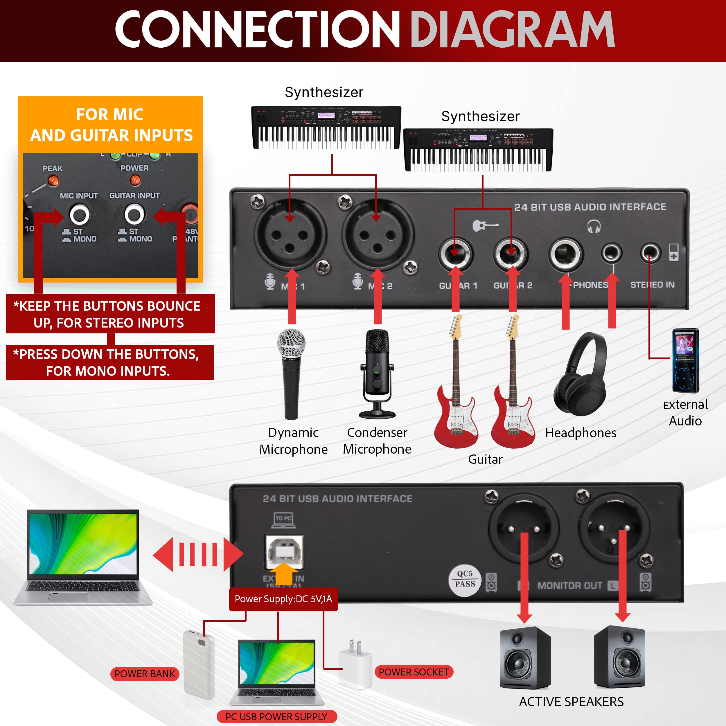 Pyle Professional USB Audio Interface with MIC, Guitar, AUX Stereo Inputs, Phone/Monitor Outputs - Compact Metal Housing for Computer Recording, Podcasting & Live Streaming (Model PMUX6) | Perfect for Home Studios, Musicians & Content Creators