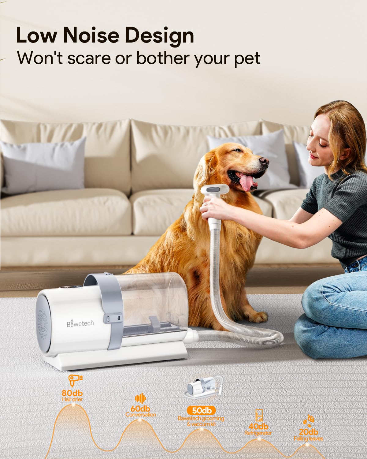 **Professional Dog Grooming Vacuum - 2.5L Large Capacity, 10000PA Powerful Suction, 99% Pet Hair Removal, 4-in-1 Grooming Kit, Low Noise for Dogs & Cats - Perfect for Home Cleaning & Pet Grooming**