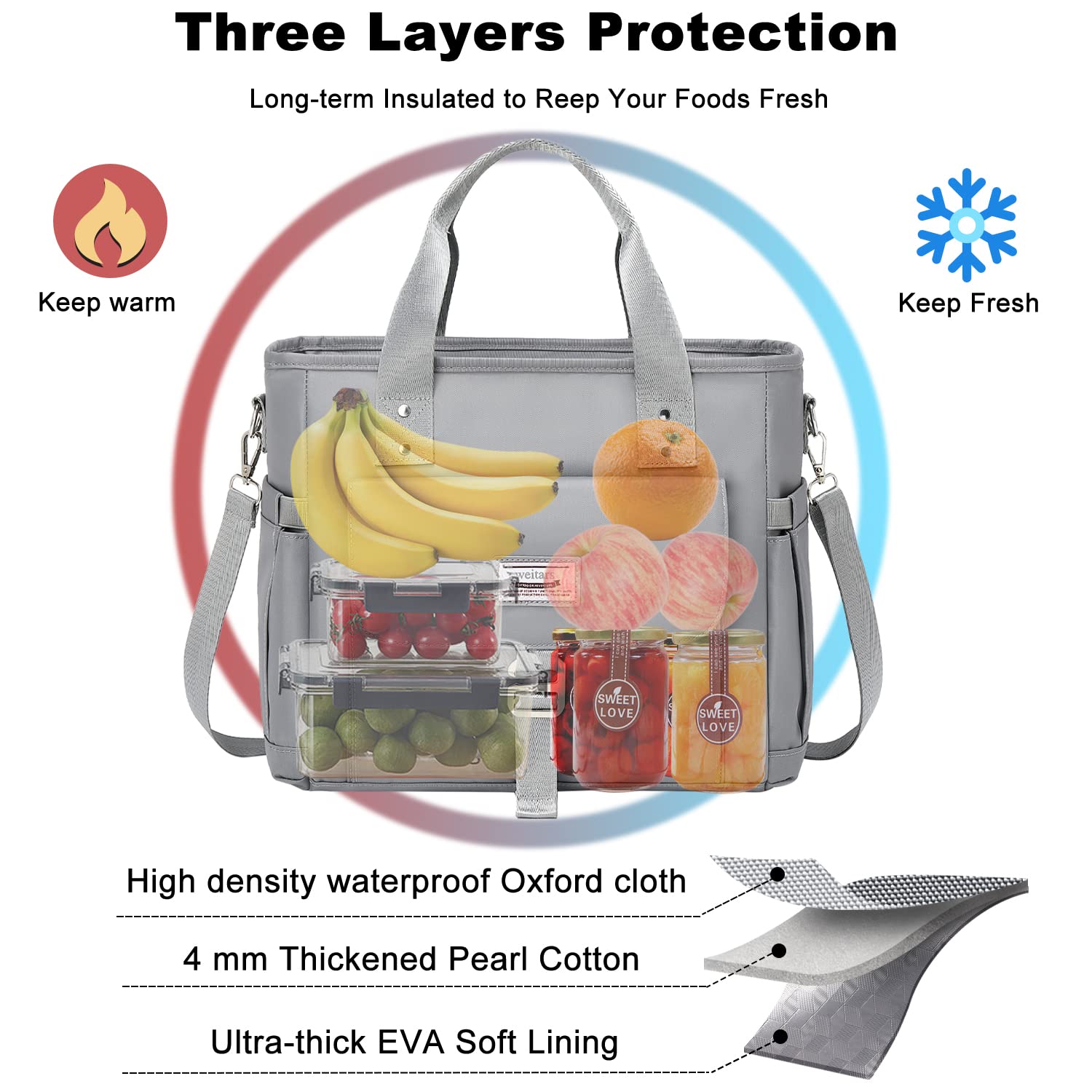 Weitars Insulated Lunch Bag for Men & Women - Leak Proof Lunch Box for Work, Large Lunch Tote with Removable Shoulder Strap - Perfect for Office, School, Picnic & Hiking