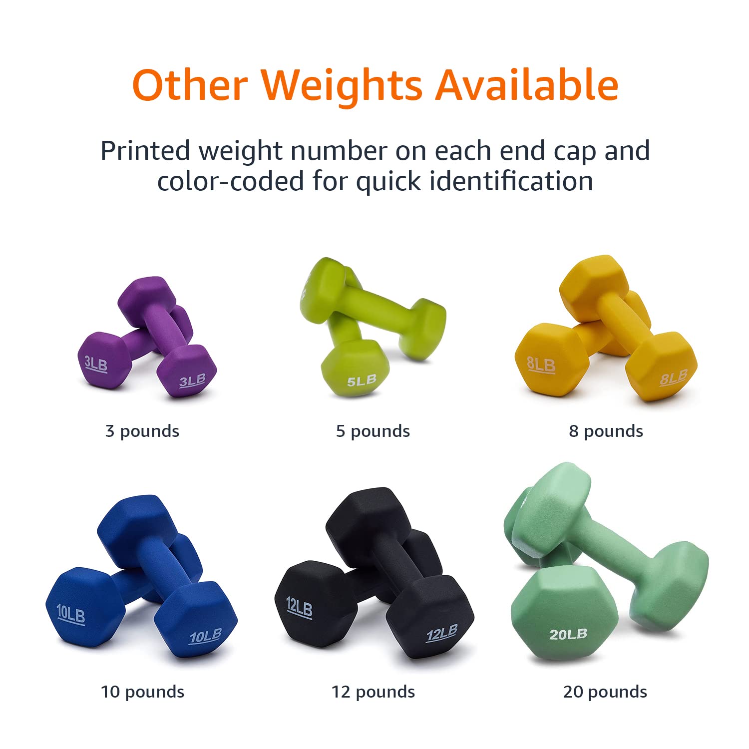 Amazon Basics Neoprene Dumbbell Hand Weights - 2/5/10/15/20 lbs Set for Home Gym, Strength Training & Fitness Workouts - Non-Slip Grip for Women & Men - Perfect for HIIT, Yoga & Weight Lifting
