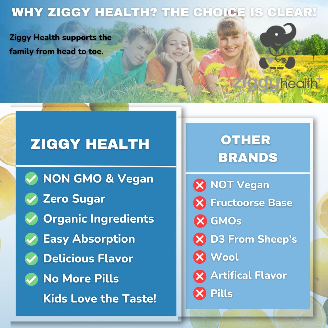 Liquid Zinc Sulfate Supplement for Immune Support - Vegan, Gluten Free Zinc Drops for Kids & Adults - Skin Care & Detox Booster - 16 fl oz | Daily Wellness & Immune System Defense
