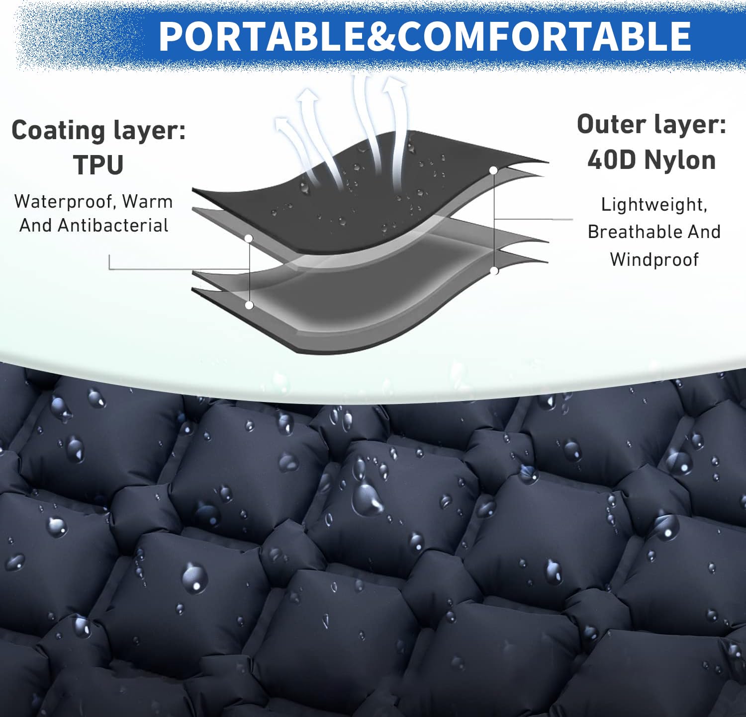 Ultra-Light Inflatable Camping Sleeping Pad with Built-in Foot Pump & Pillow - Perfect for Backpacking, Hiking, Travel - Navy Blue - Ideal for Outdoor Adventures, Camping Trips & Backpacking Sleep Comfort