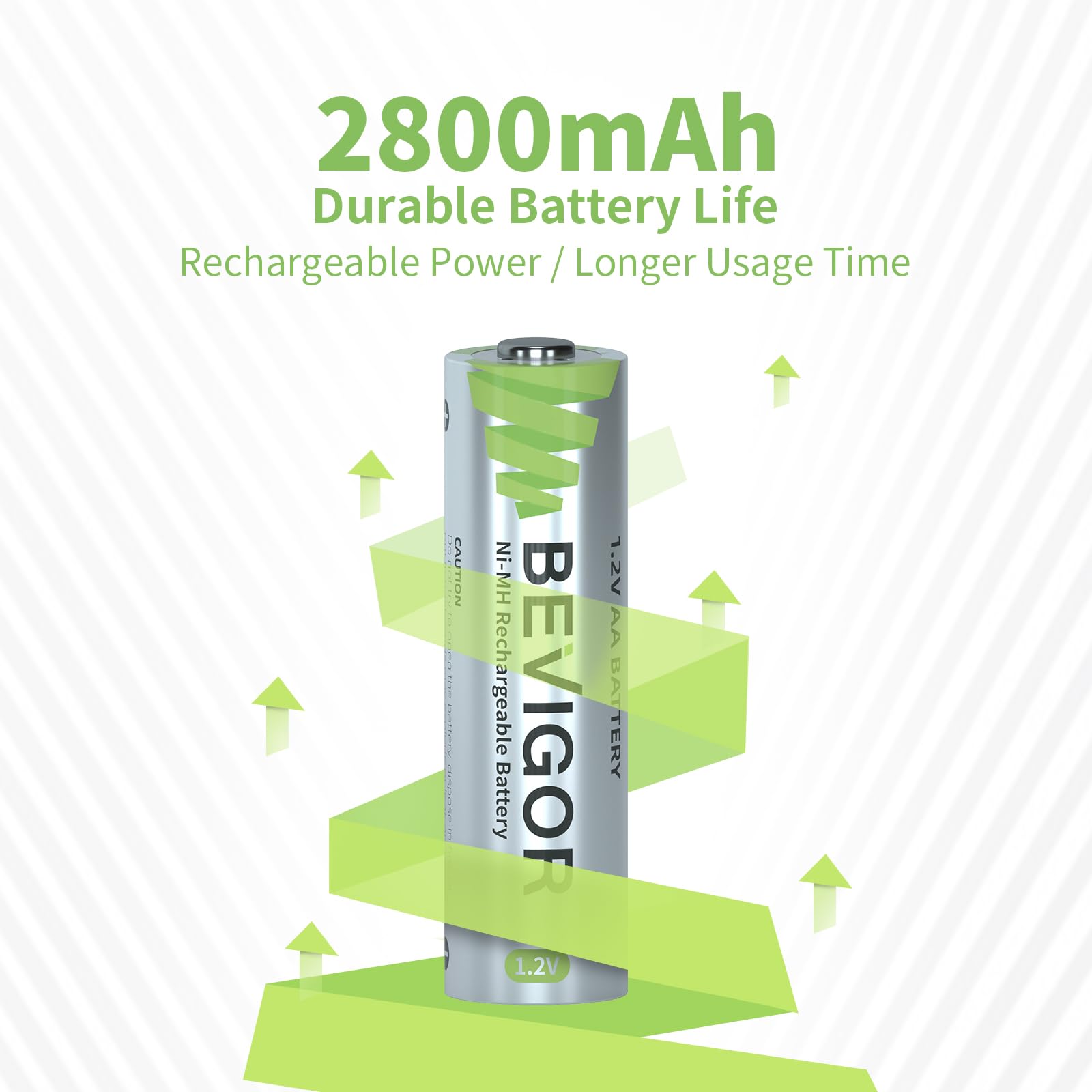 BEVIGOR 16 Pack AA Rechargeable Batteries 2800mAh High Capacity Ni-MH Low Self Discharge 1.2V - Perfect for Digital Cameras, Wireless Keyboards, Game Controllers & LED Flashlights