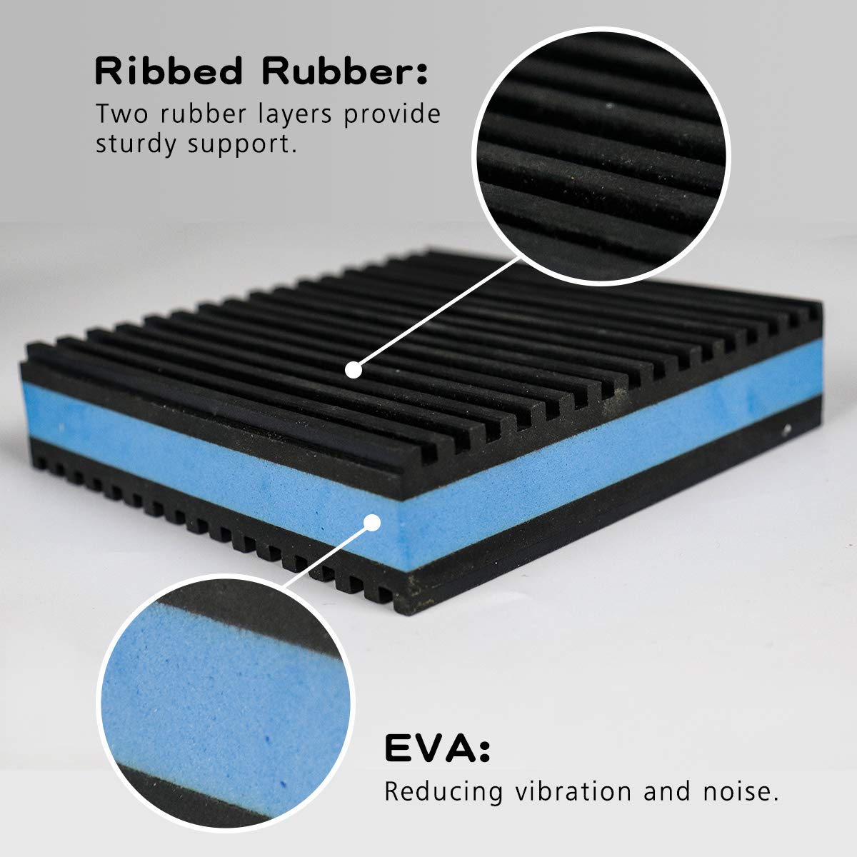 BJADE's Anti-Vibration Isolation Rubber Pads - 2x2x7/8 Inch Heavy Duty EVA Pads for HVAC, Air Compressor, AC Unit, Washing Machine & Dryer - Reduce Noise & Vibration for Home & Industrial Equipment