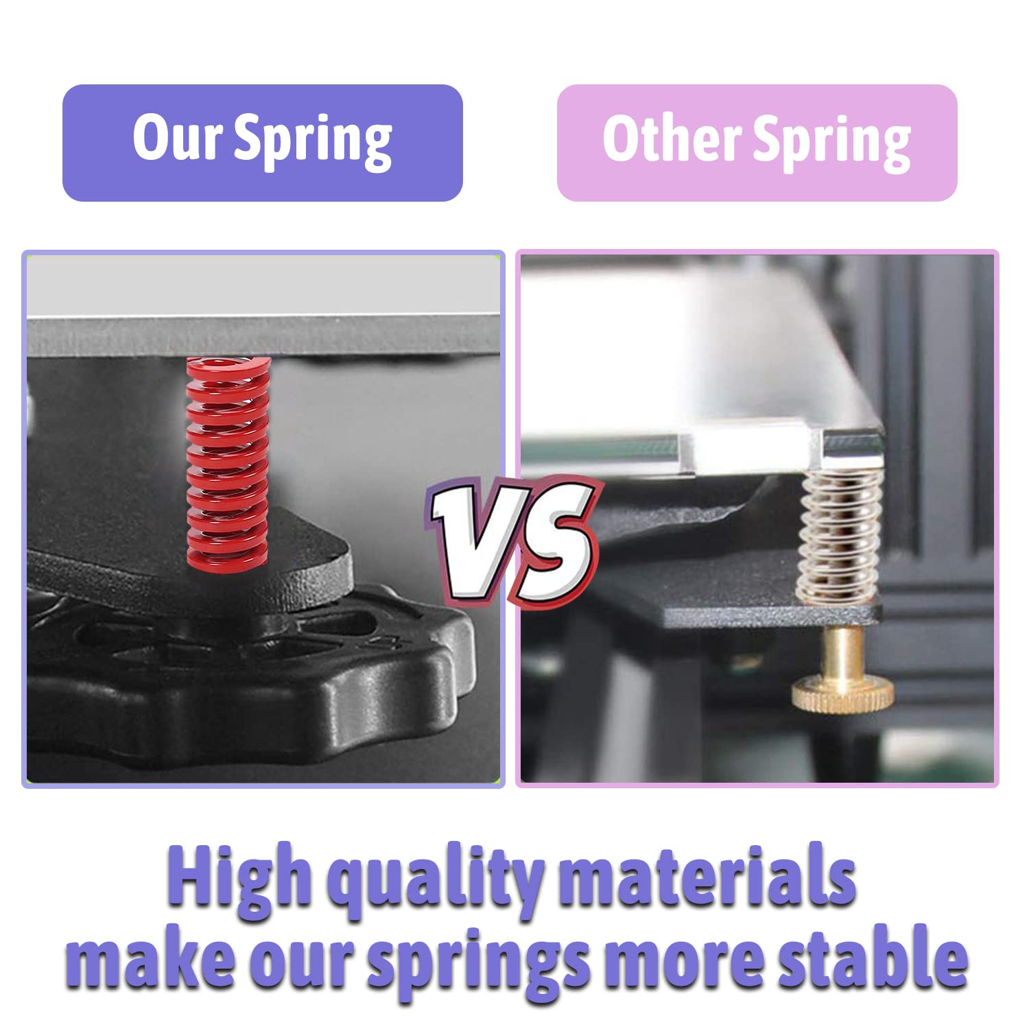 MroMax 3D Printer Die Spring - 8mm OD 20mm Long Medium Load Compression Mold Spring for Creality Ender 3/5, CR-10, Electric Parts - Perfect for 3D Printer Maintenance & Repairs (Red, 1PC)