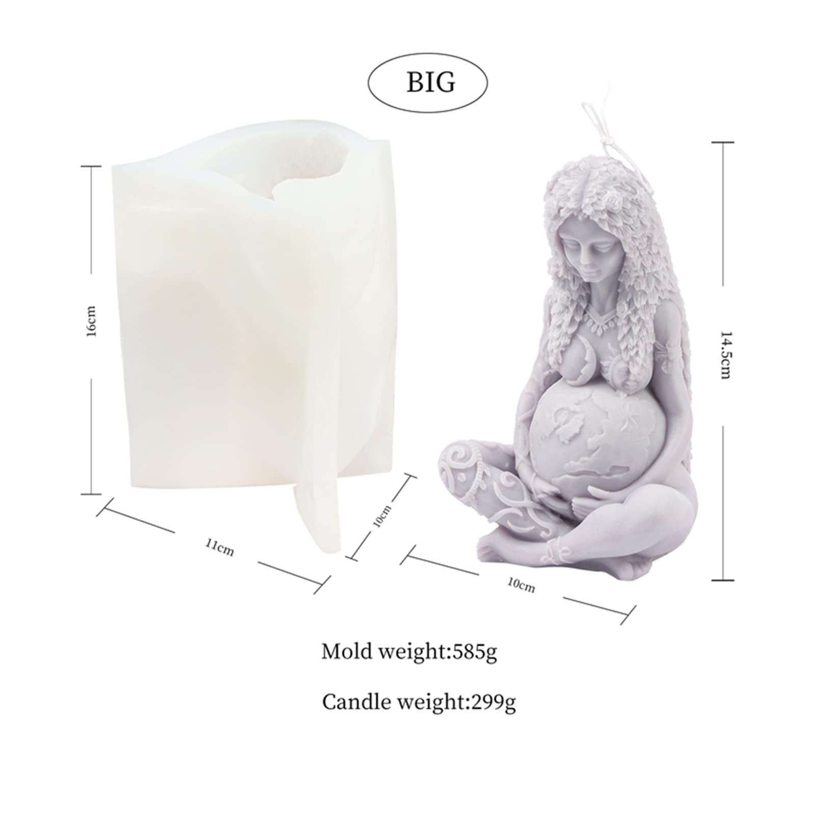 Premium Silicone Candle Molds - Goddess & Mother Earth Female Body Shaped Soap & Wax Molds for DIY Craft, Home Decor & Aromatherapy | Small Size Candle Making Supplies for Relaxation & Gifts