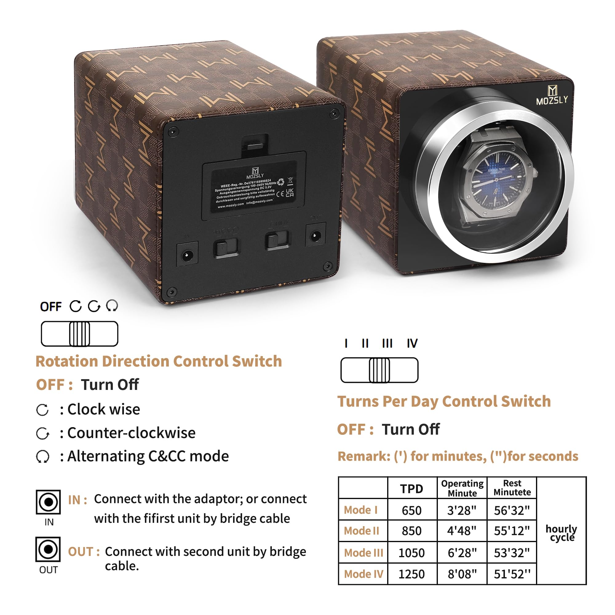 MOZSLY Single Watch Winder for Automatic Watches - Quiet Motor, 12 Rotation Modes, Premium Leather Case - Perfect for Watch Collectors & Nightstand Storage