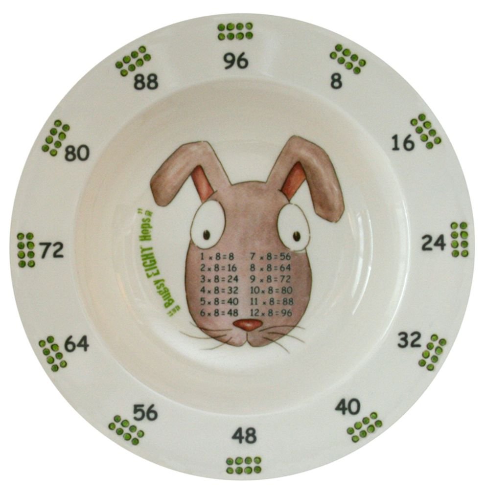 **7.5 Inch Melamine Rimmed Bowl - Multiples Times Table Dinnerware Bugsy Eight Hops - Durable & Stylish for Kids, Parties, and Everyday Use**