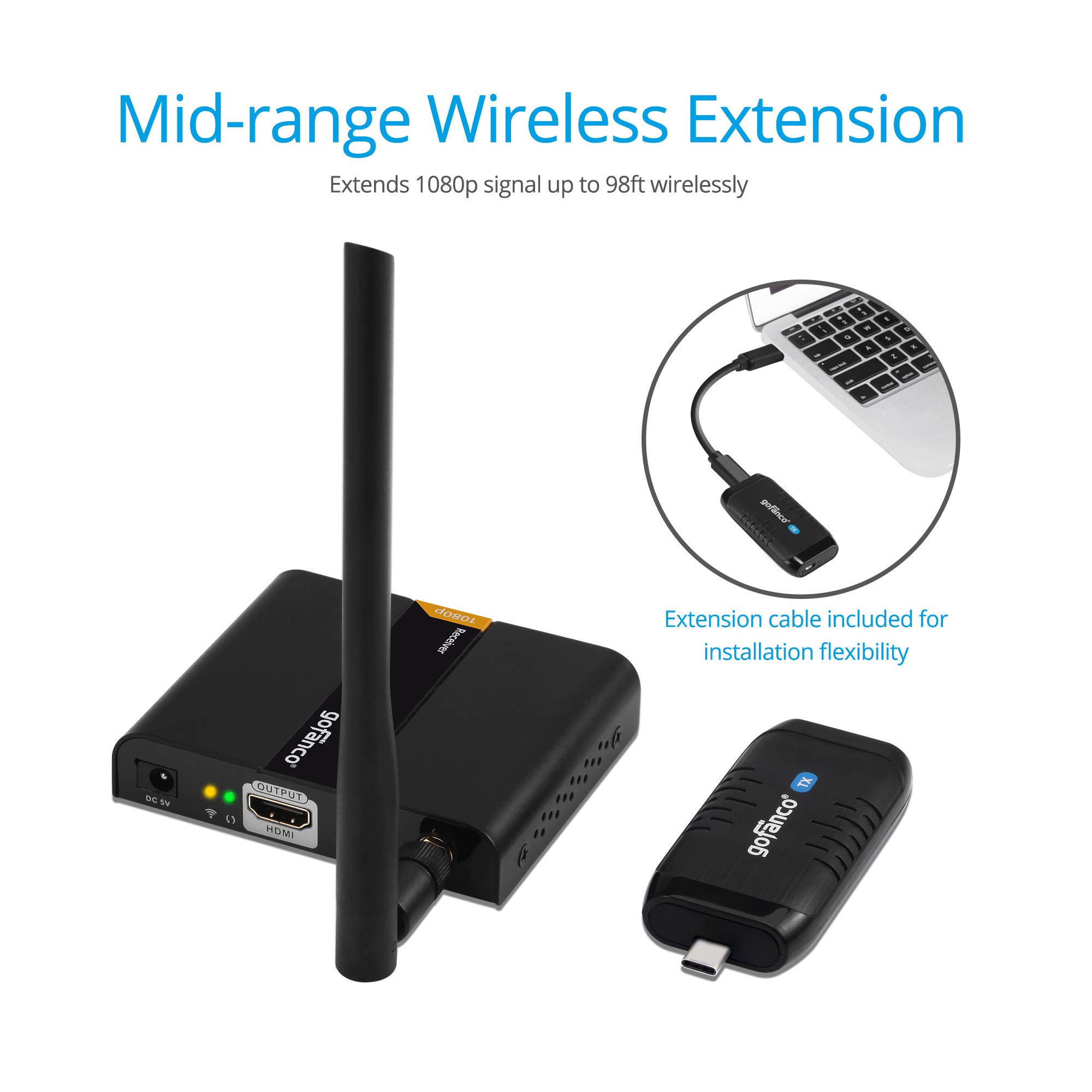 gofanco 1080p USB C to HDMI Wireless Extender Kit - 30m (98ft) Range, 5GHz Low Latency, USB-C to HDMI Adapter for Conference Rooms, Home Theater, Presentations | USBCwireless | Perfect for Business Meetings, Classroom Teaching & Home Entertainment