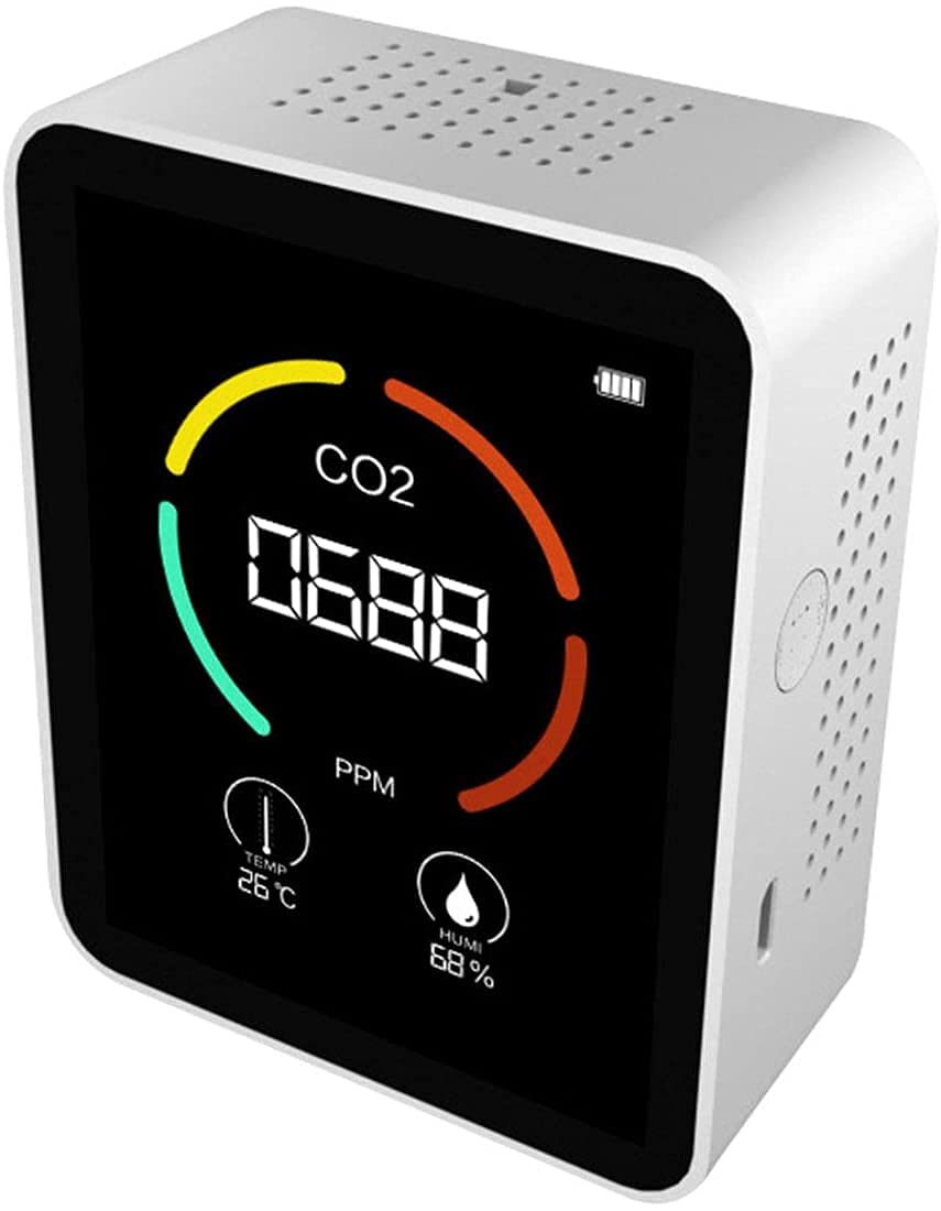 CO2 Air Quality Monitor - Accurate Carbon Dioxide Detector for Greenhouse & Warehouse with Temperature & Humidity Sensor | Indoor Air Quality Testing for Homes, Offices & Grow Rooms
