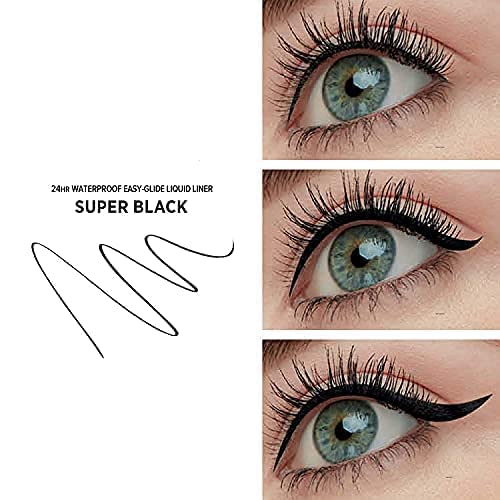 JEKANAZO'S Professional Makeup Kit - Waterproof Liquid Eyeliner, Black Kajal Pencil, 3-in-1 Eyeliner, Volumizing Mascara & Eyebrow Pencil (5-Piece Set) for Smokey Eyes, Winged Liner & Everyday Makeup Looks