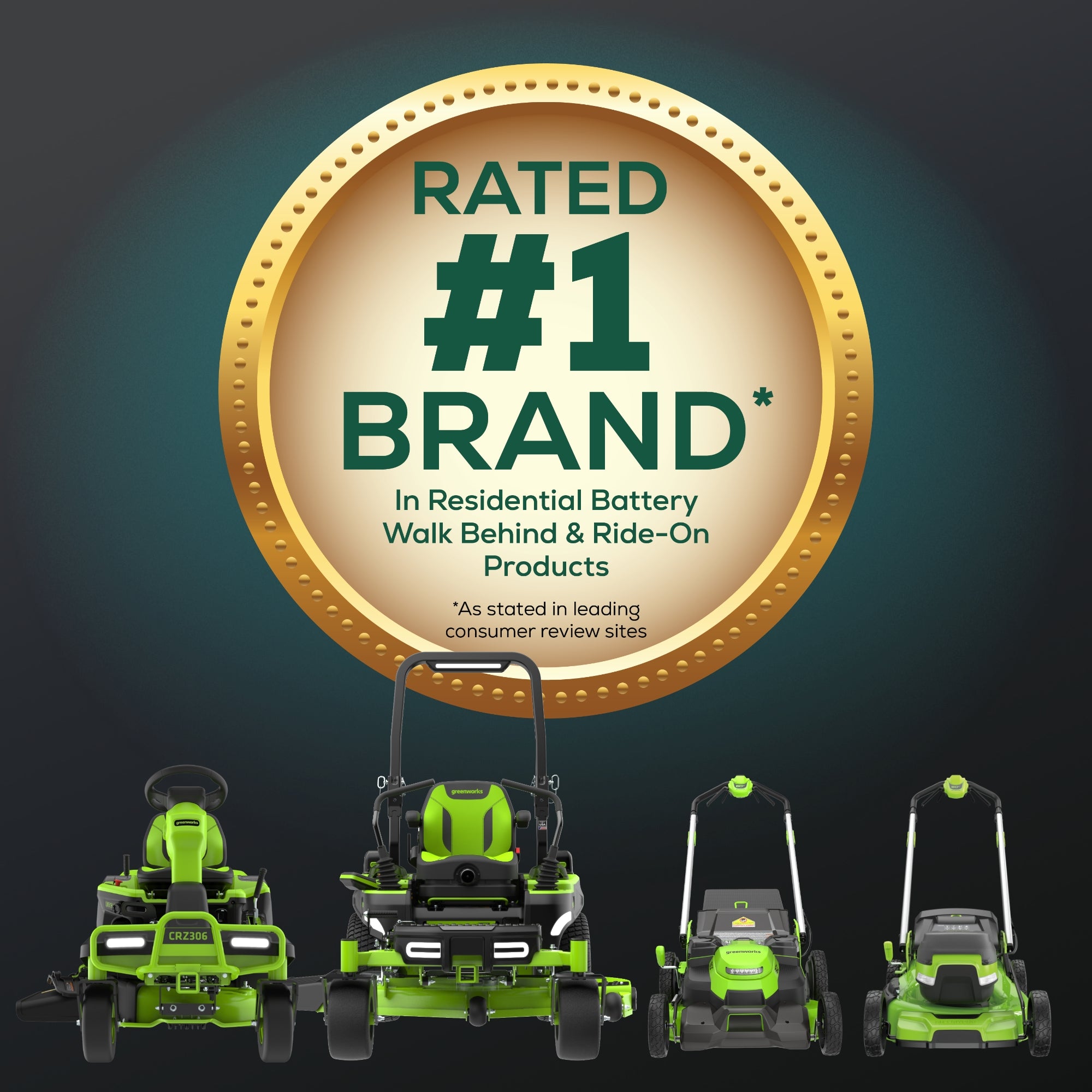 60V 42-Inch Electric Zero Turn Lawn Mower with 4 x 8.0Ah Batteries & 2 Turbo Chargers - Powerful Cordless Riding Mower for Large Yards, Commercial Landscaping, and Estate Maintenance