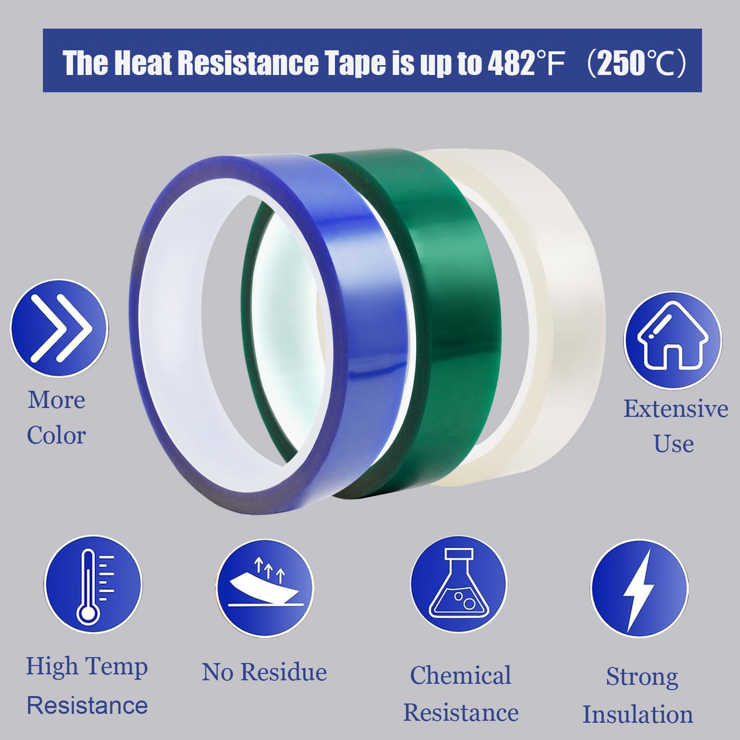 4 Rolls Heat Resistant Sublimation Tape - 20mm x 33m (108ft) No Residue Adhesive for Heat Transfer Press - Perfect for T-Shirts, Mugs & DIY Crafts (Blue)