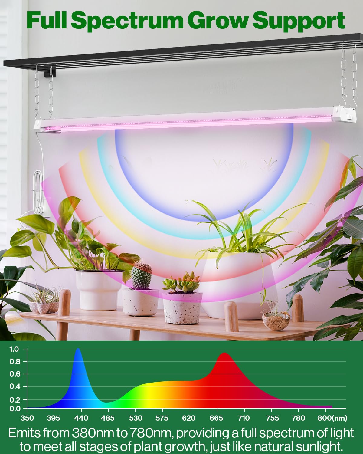 Sunco 4FT LED Grow Lights for Indoor Plants - 40W Full Spectrum Greenhouse Lighting, Hanging Suspended Fixture with Linkable Design (4 Pack) - Perfect for Seedlings, Vegetables, Flowers - Ideal for Hydroponics, Home Gardening & Commercial Greenhouses