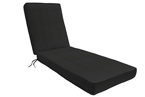 Canvas Black