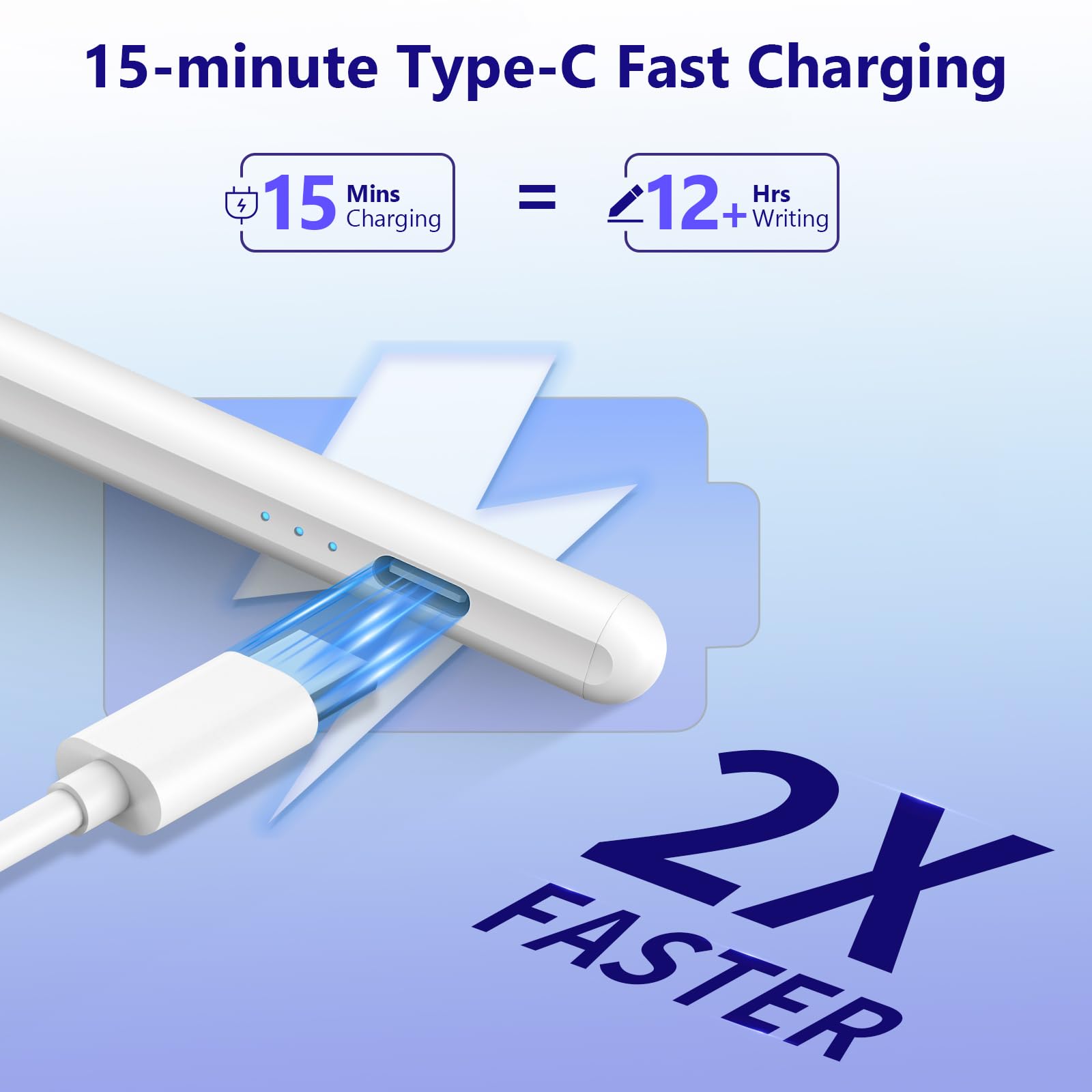 Compatible Stylus Pen for iPad 10th/9th/8th/7th/6th Gen, iPad Air 5/4/3, iPad Pro 11/12.9, iPad Mini 6/5 - 15Min Fast Charge with Palm Rejection & Tilt Sensitivity | Perfect for Drawing, Note-Taking & Digital Art