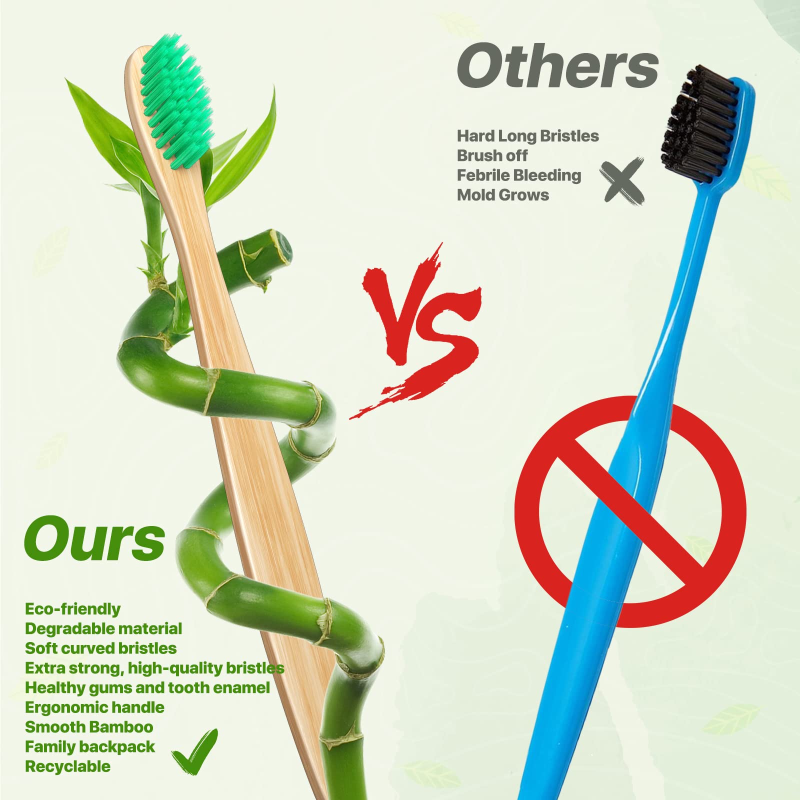 10 Color Kids Bamboo Toothbrushes | BPA-Free Soft Bristles Wooden Toothbrushes | Eco-Friendly Biodegradable & Compostable Charcoal Toothbrushes - Family Pack of 12 | Perfect for Travel, School & Sustainable Oral Care