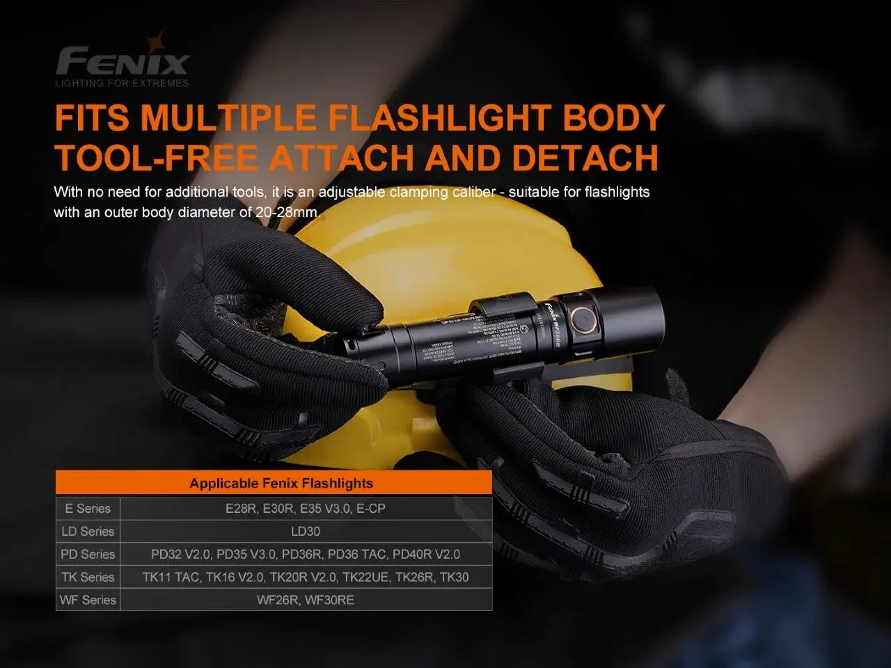 ALD 05 Helmet Flashlight Mount - Secure Headlamp Holder for Bike, Mining & Construction Helmets - Perfect for Cycling, Night Work & Outdoor Adventures