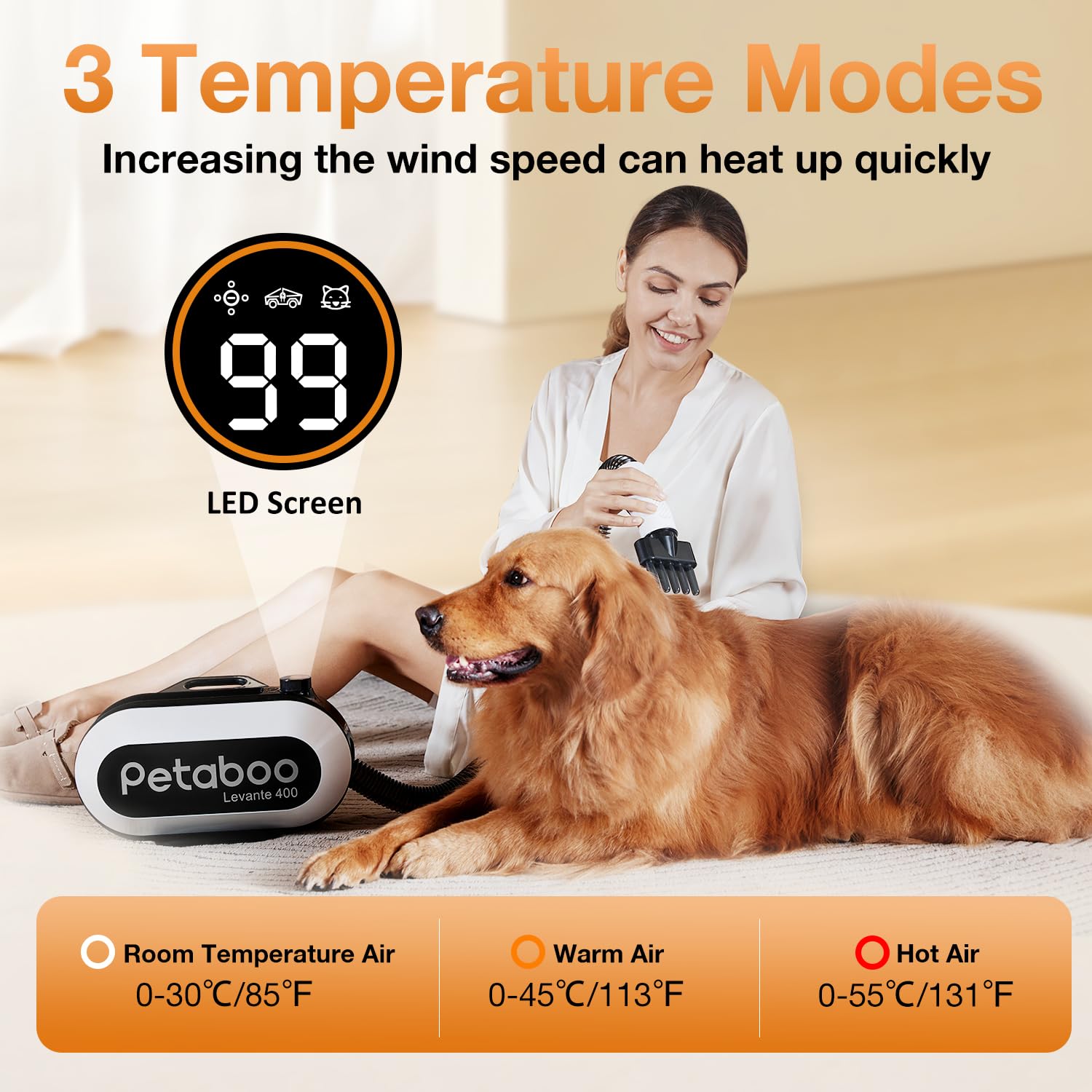 Professional High-Velocity Dog Dryer for Pet Grooming - Super Quiet Dog Hair Dryer with 3 Nozzles, Adjustable Speed & 3 Temperature Settings - Perfect for Dogs, Cats & Small Animals at Home or Pet Salon