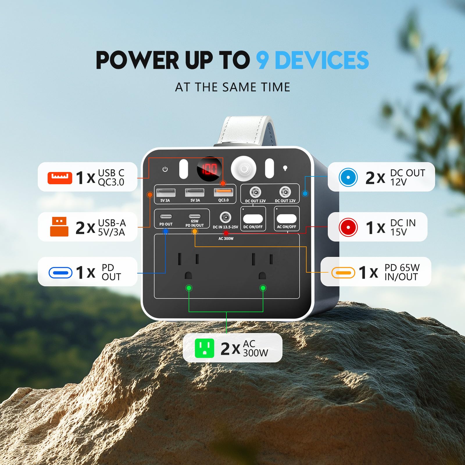 300W Portable Power Station - 299.7Wh Solar Generator with AC Outlet & 65W PD/USB-C Port | Emergency Backup Battery for Camping, Home, RV & Outdoor Adventures | Charges Laptops, Phones & Small Appliances