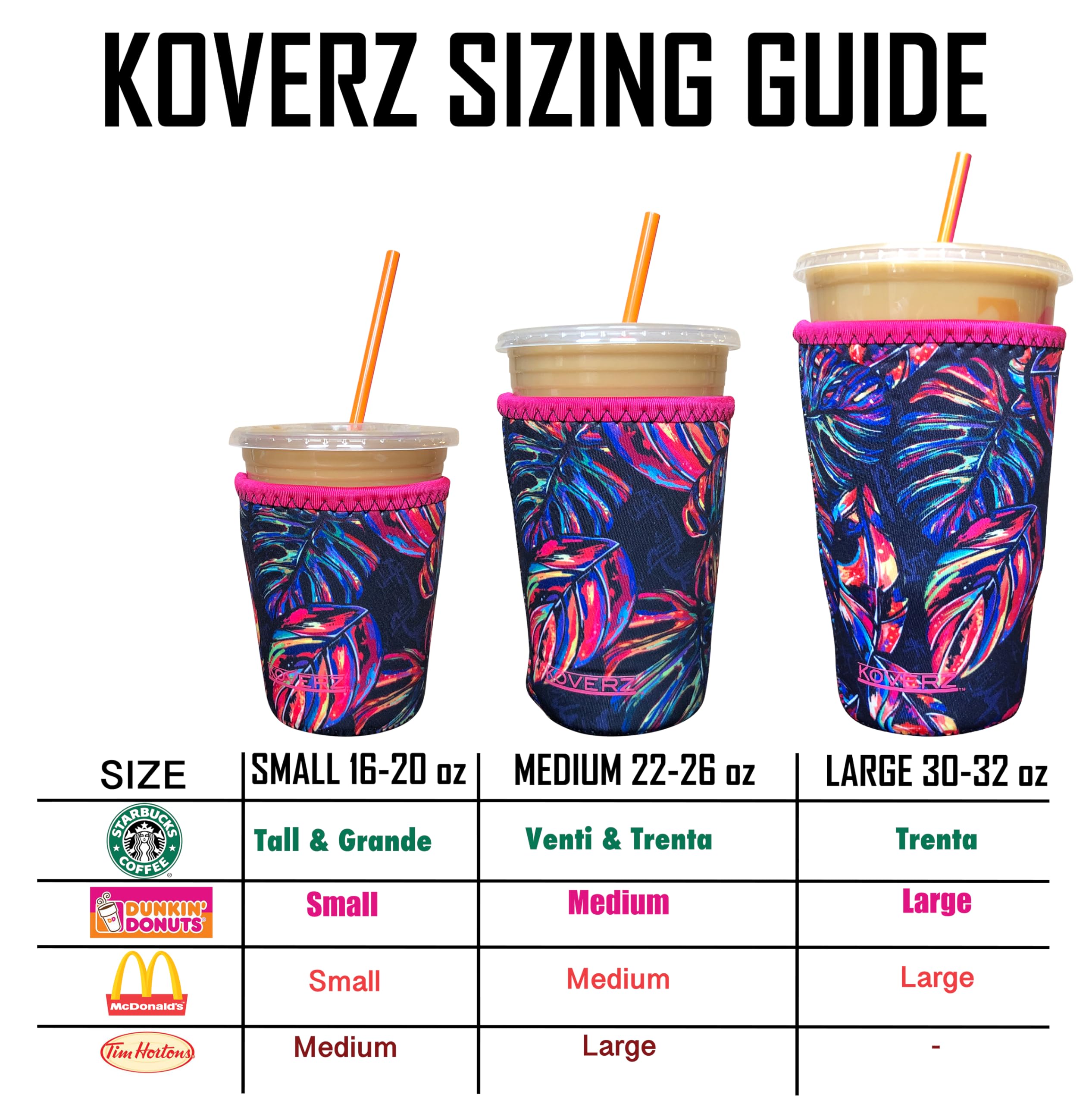 Koverz Insulated Neoprene Coffee Cup Sleeve for 24 Oz Iced Coffee - Washable & Reusable Coffee Accessory in Medium Realtree Camo - Perfect for Office, Travel, and Outdoor Coffee Lovers