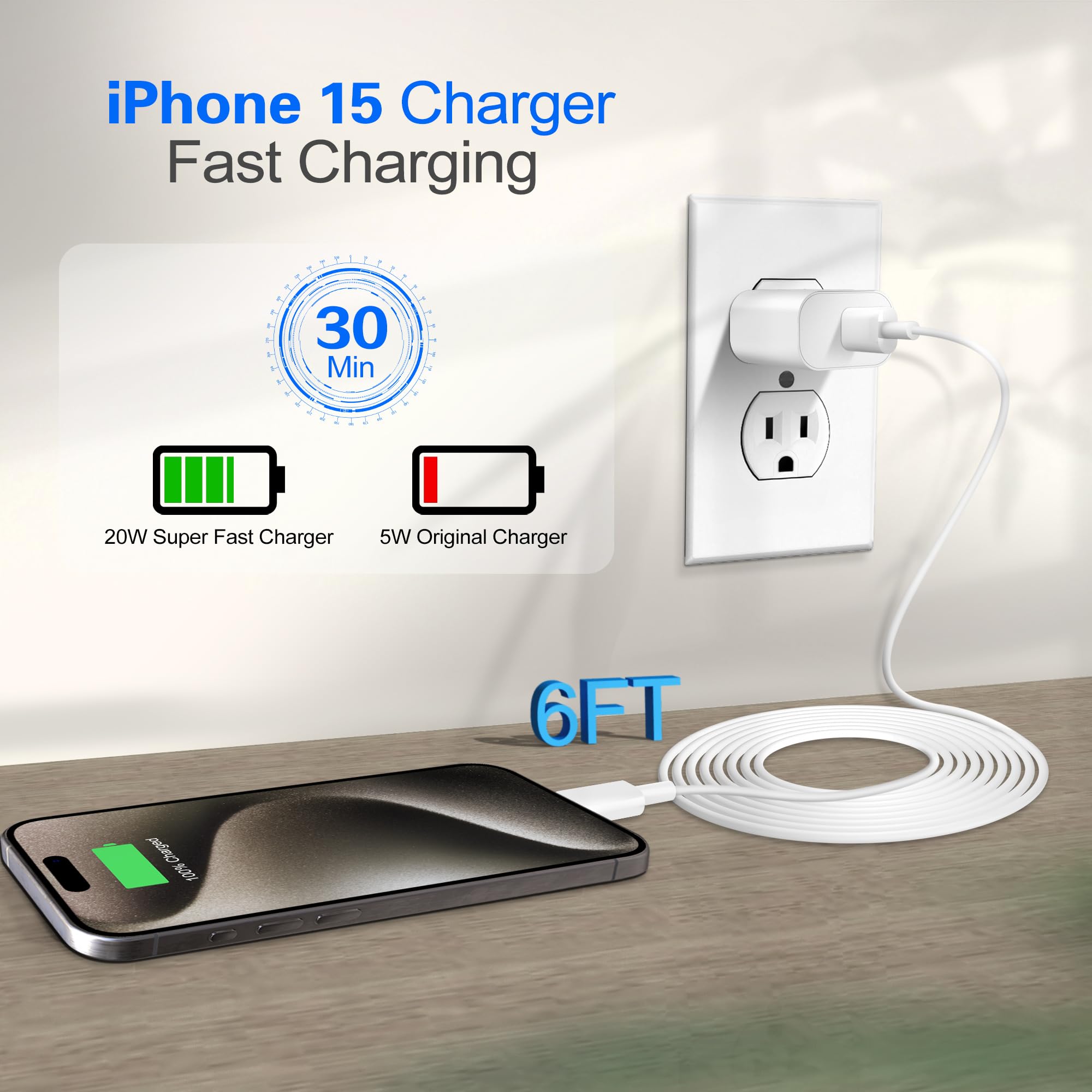 2-Pack 20W USB C Fast Charger Block with 6FT USB C to C Cable - Compatible with iPhone 16/16 Pro/16 Pro Max/15/15 Pro/15 Plus, iPad Pro 12.9/11, iPad Air 5/4, iPad Mini 6 - Fast Charging for Home, Office & Travel