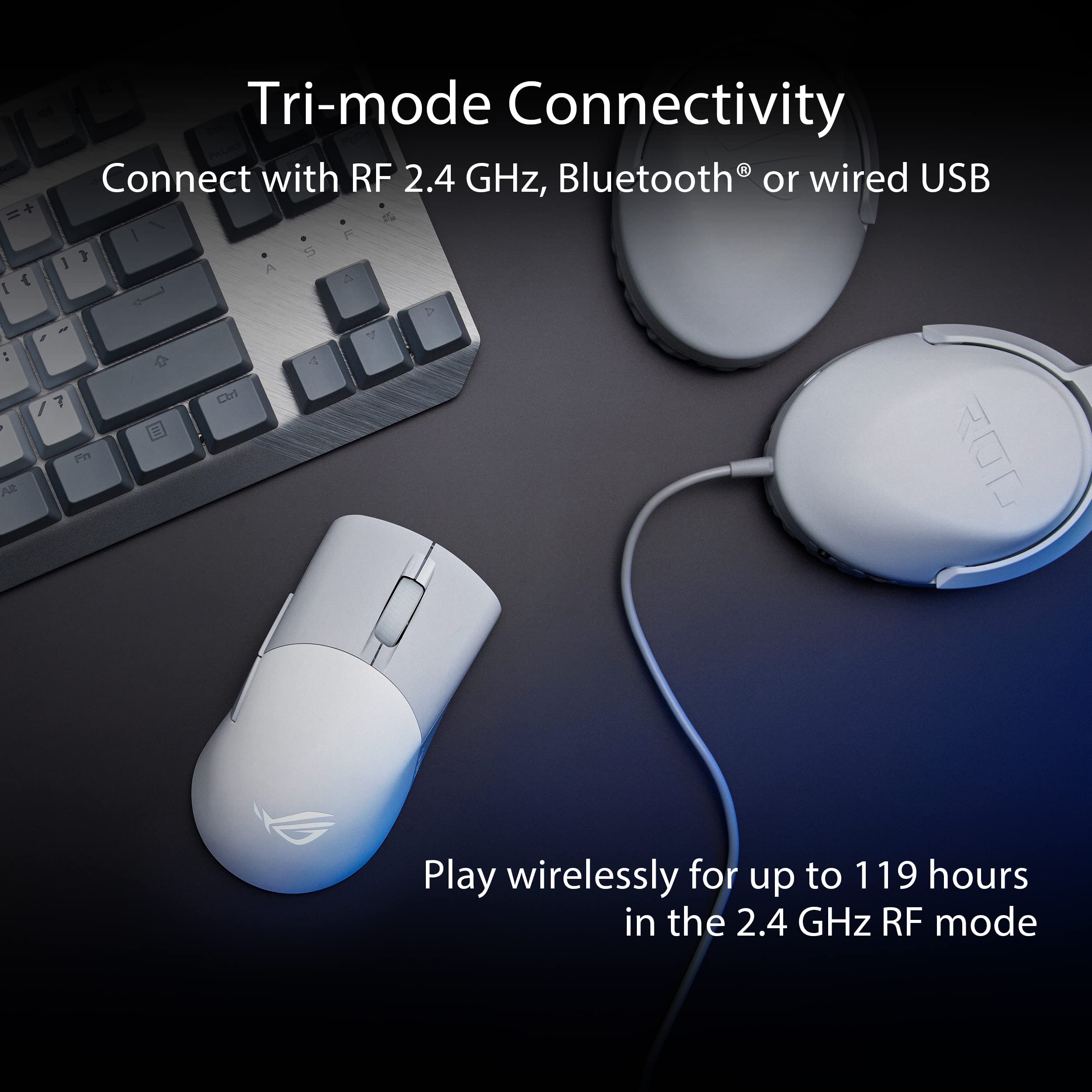 ASUS ROG Keris Wireless AimPoint Gaming Mouse - Tri-Mode Connectivity, 36000 DPI Optical Sensor, 5 Programmable Buttons, ROG SpeedNova Technology, Replaceable Switches, Paracord Cable (White) | Perfect for FPS, MOBA & Esports Gaming, Office Work & Professional Use
