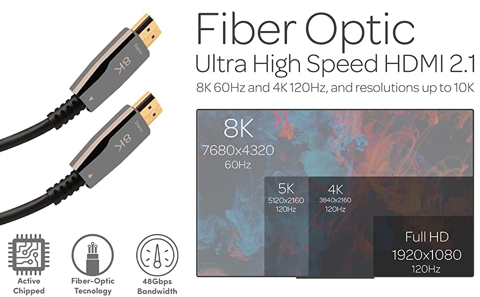 8K HDMI Cable 75ft - Ultra High Speed 48Gbps Fiber Optic Cable - 4K 120Hz, Dynamic HDR, HDCP 2.3 - Slim & Flexible CL3 Rated In-Wall Safe - Supports Dolby Vision & Atmos with Ethernet - Perfect for Home Theater, Gaming & Professional AV Setups