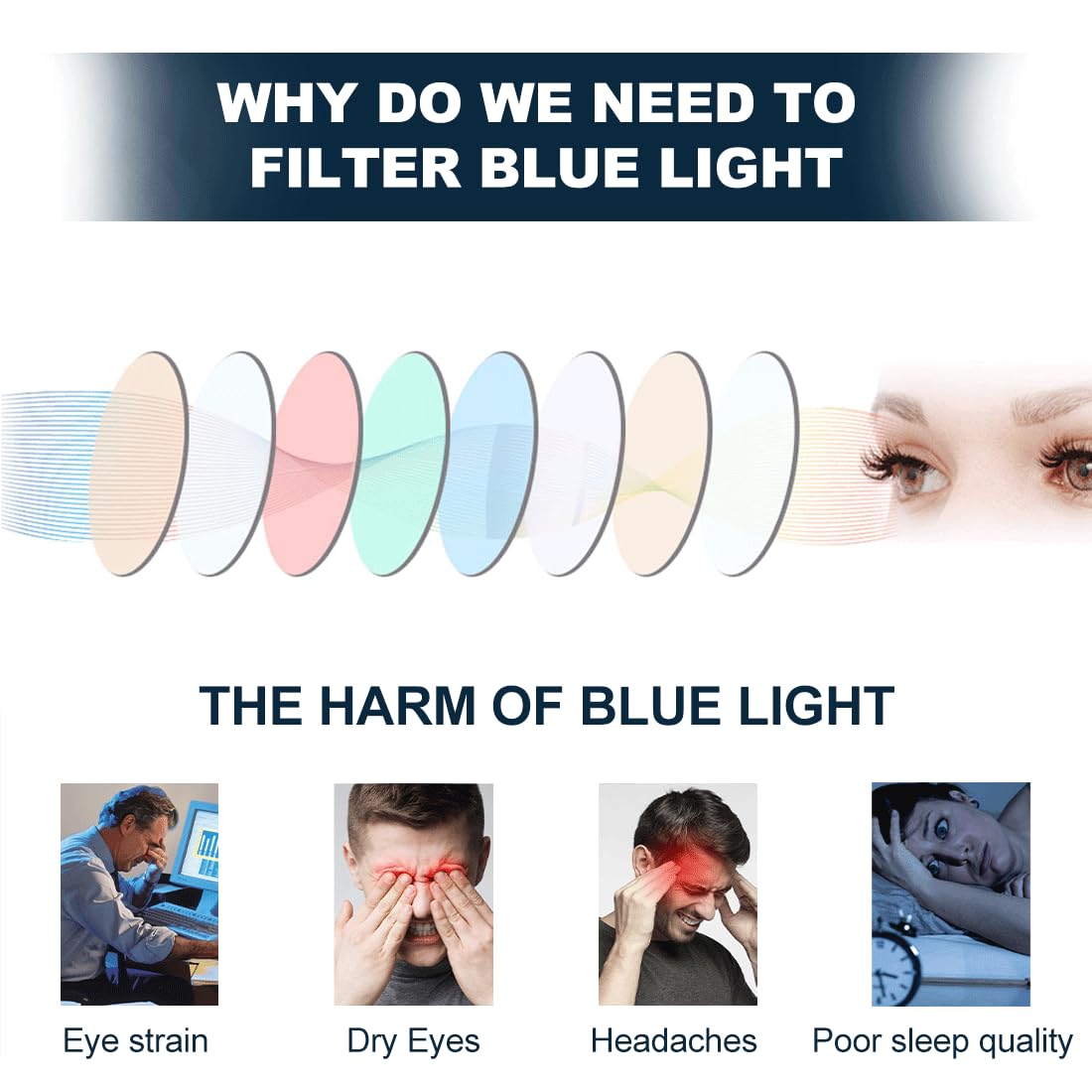 Blue Light Blocking Glasses for Men & Women - Anti Glare UV Protection for Computer Use